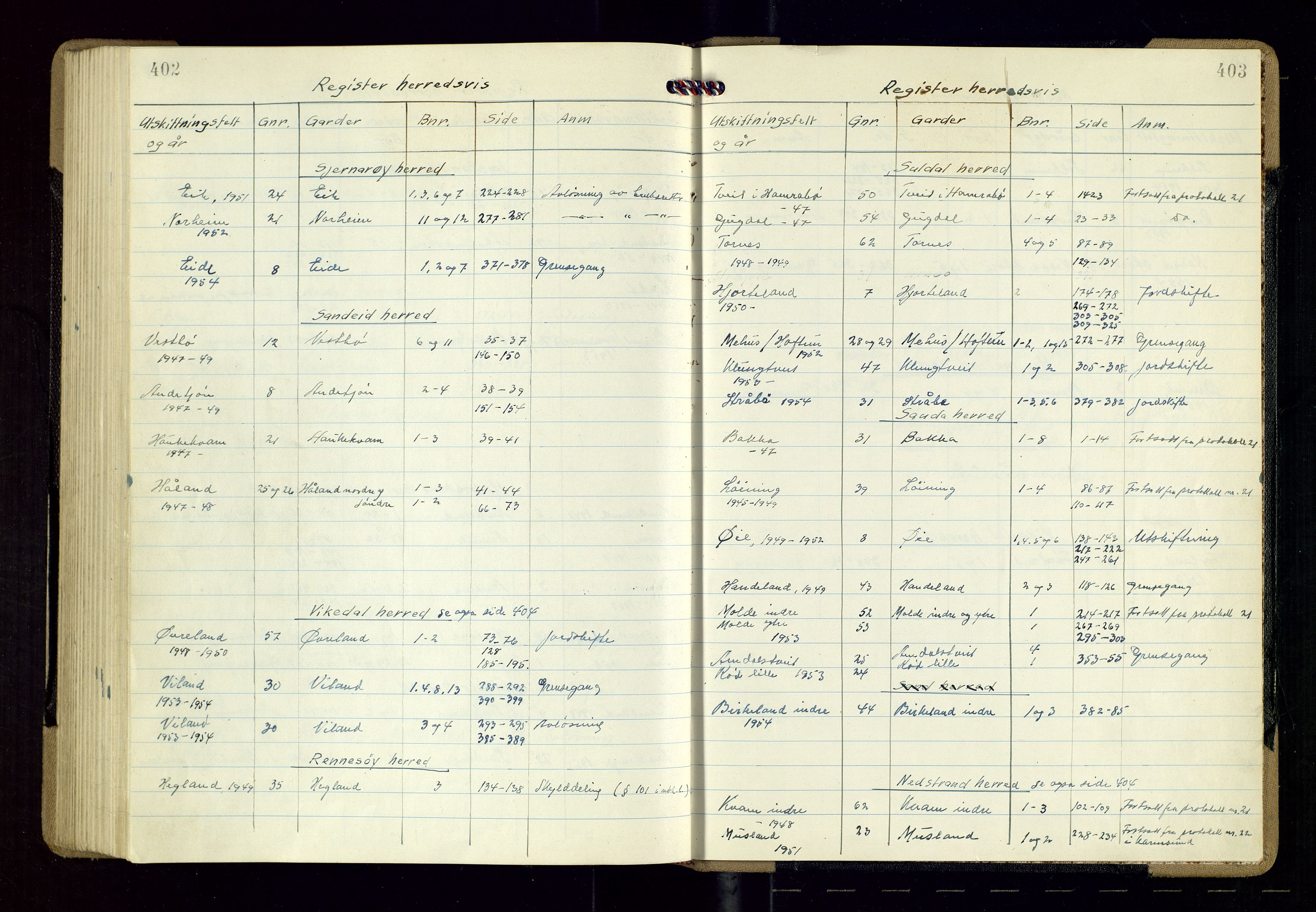 Nord-Rogaland jordskifterett, SAST/A-102427/Oaa/L0002: Jordskifterettsbok nr. 23.  Ryfylke, 1947-1954