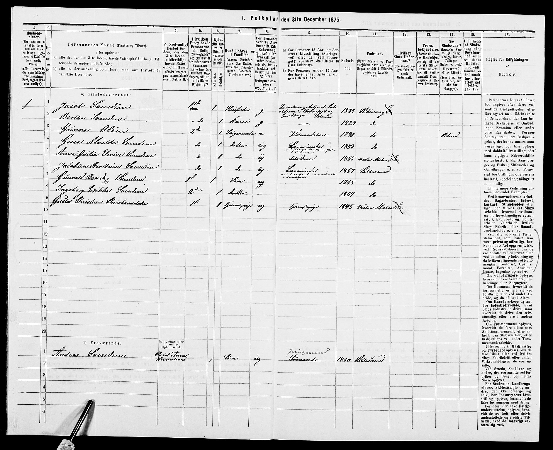 SAK, 1875 census for 0905B Vestre Moland/Lillesand, 1875, p. 14