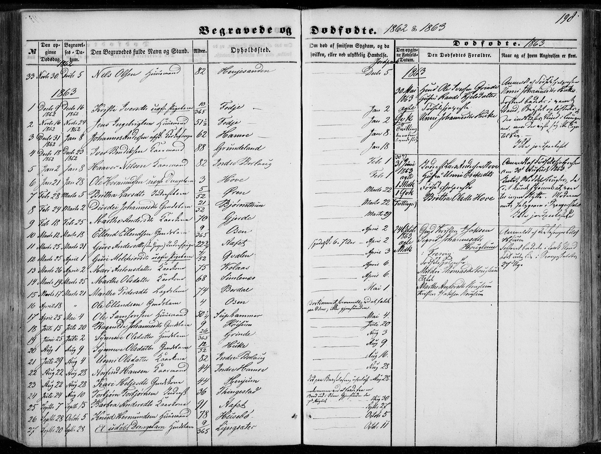 Leikanger sokneprestembete, SAB/A-81001: Parish register (official) no. A 8, 1852-1868, p. 198