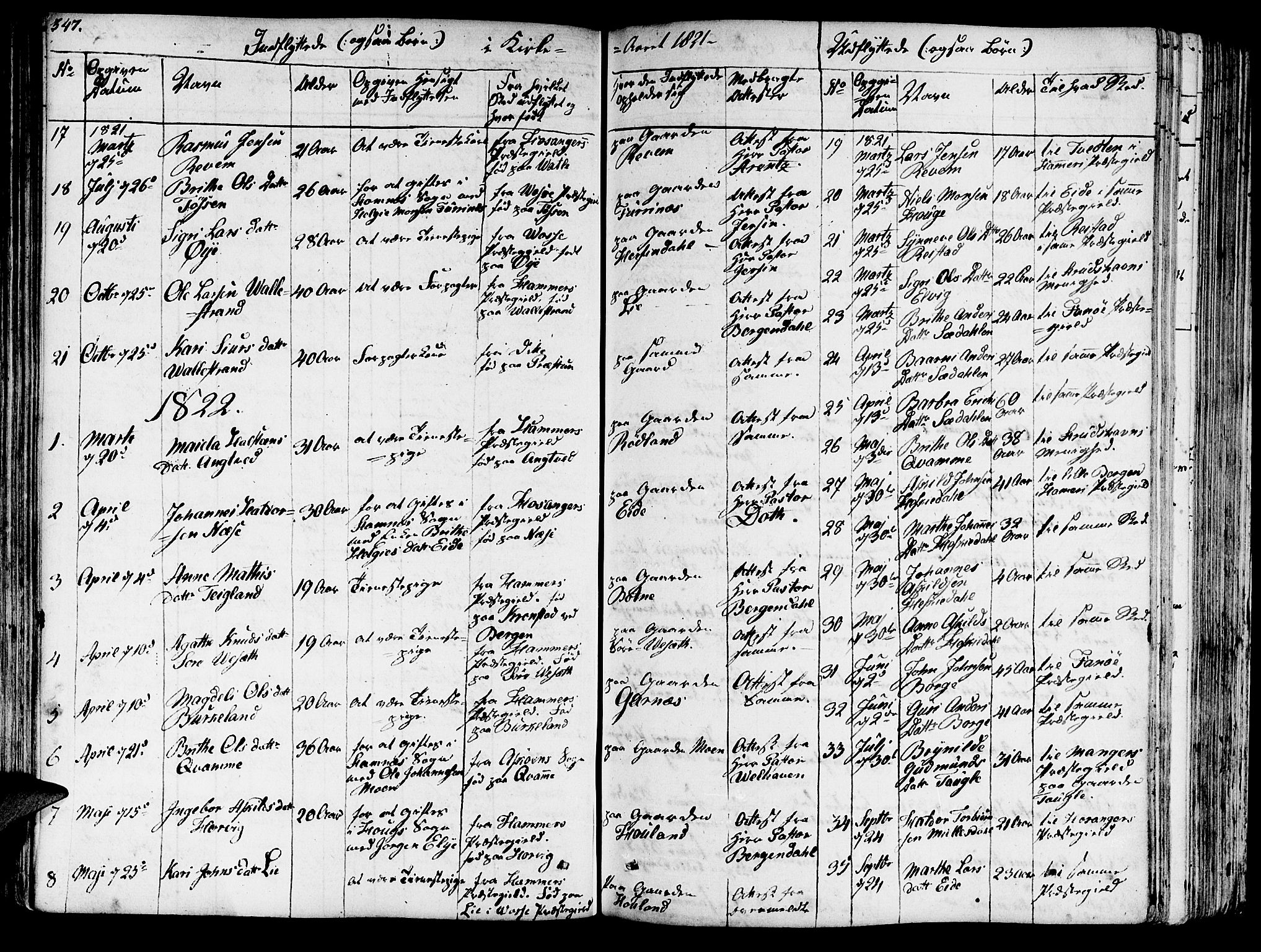 Haus sokneprestembete, SAB/A-75601/H/Haa: Parish register (official) no. A 13, 1821-1827, p. 347