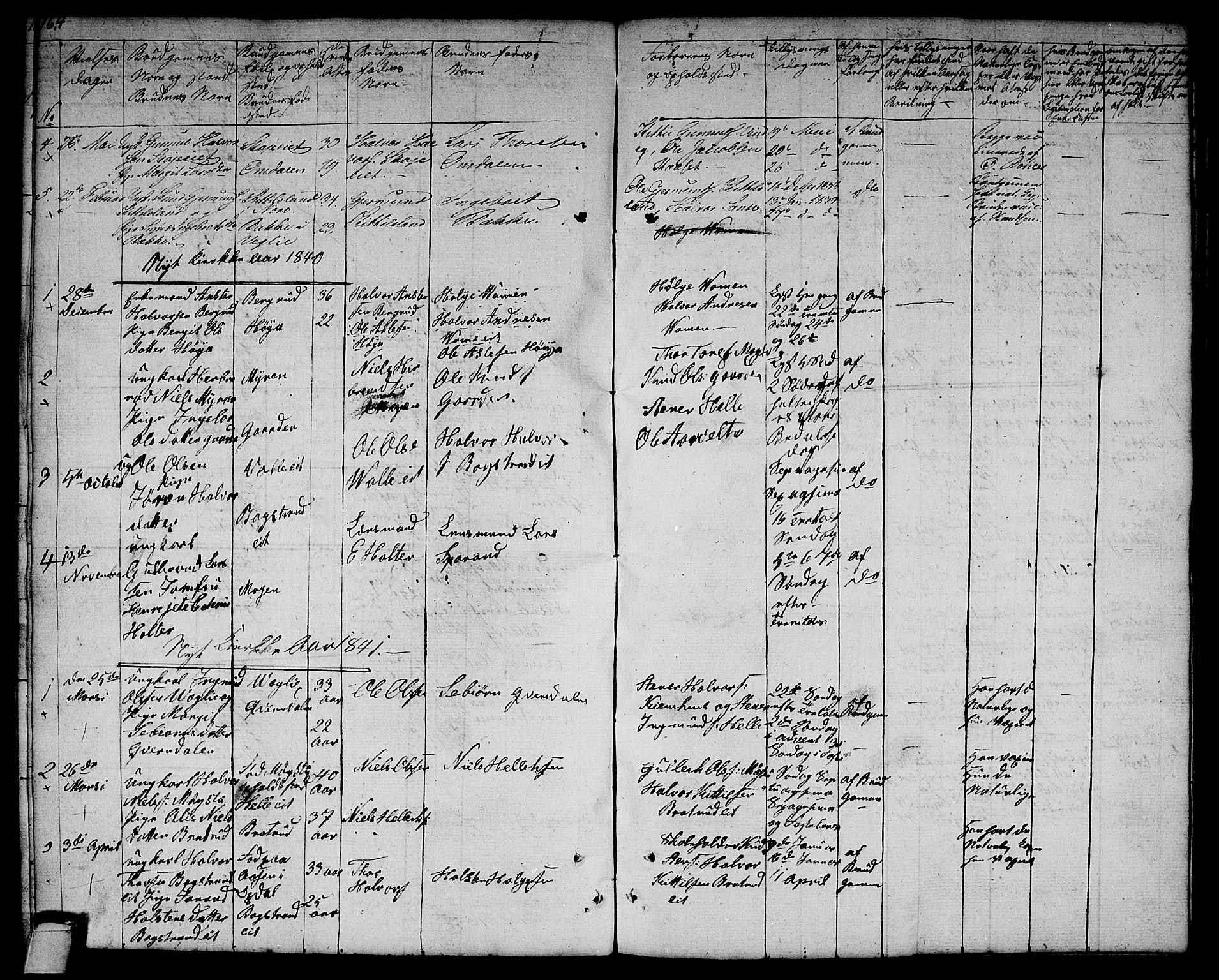 Rollag kirkebøker, AV/SAKO-A-240/G/Gb/L0001: Parish register (copy) no. II 1, 1836-1877, p. 164