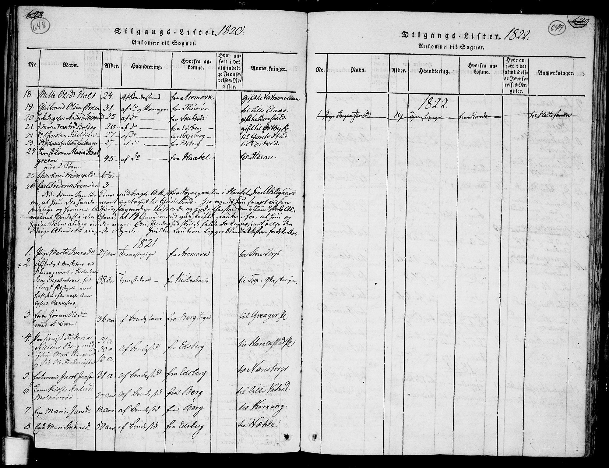 Rakkestad prestekontor Kirkebøker, SAO/A-2008/F/Fa/L0006: Parish register (official) no. I 6, 1814-1824, p. 648-649