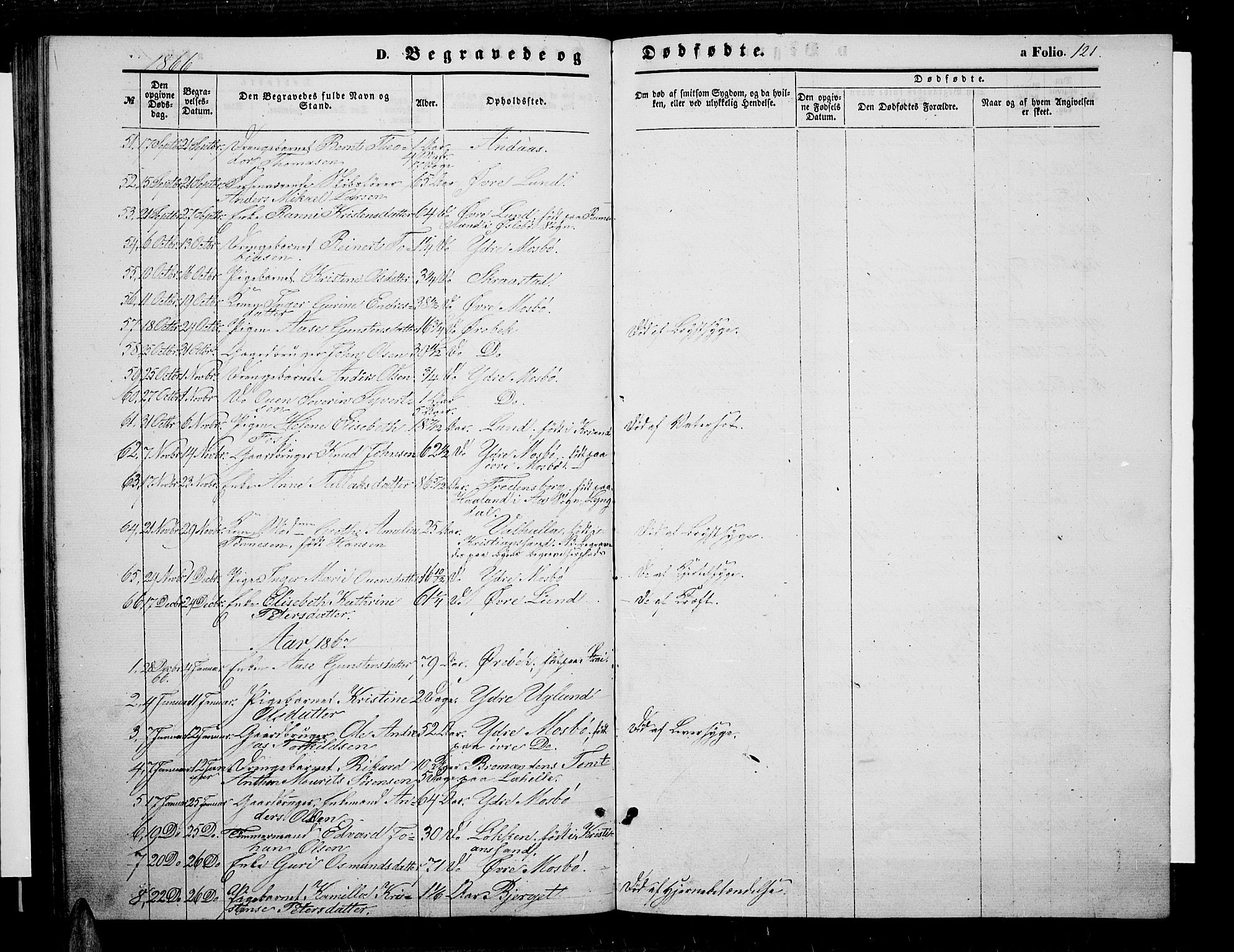 Oddernes sokneprestkontor, AV/SAK-1111-0033/F/Fb/Fba/L0006: Parish register (copy) no. B 6 /1, 1860-1869, p. 121