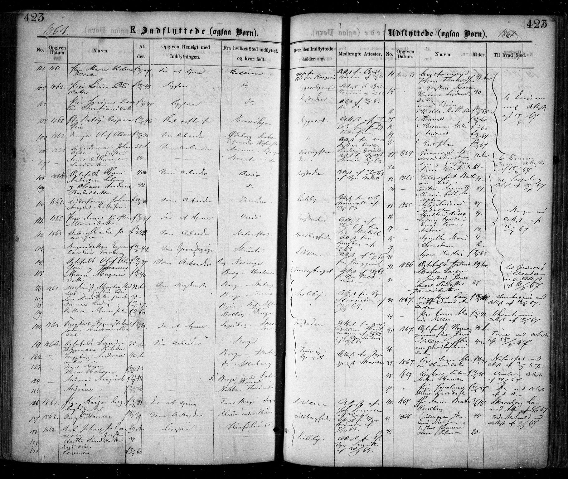 Glemmen prestekontor Kirkebøker, AV/SAO-A-10908/F/Fa/L0008: Parish register (official) no. 8, 1862-1871, p. 423