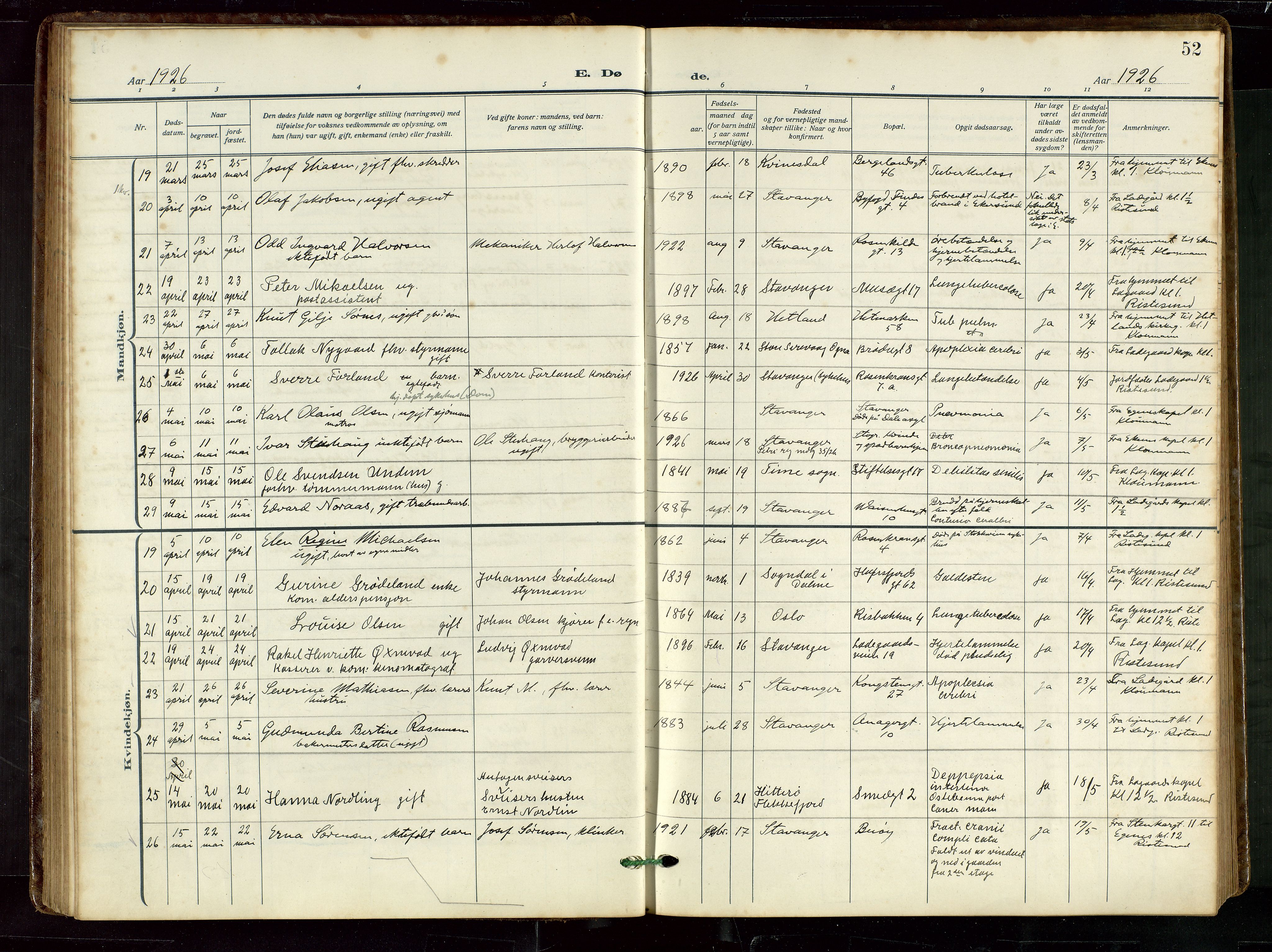 St. Petri sokneprestkontor, AV/SAST-A-101813/002/D/L0003: Parish register (official) no. A 28, 1919-1938, p. 52