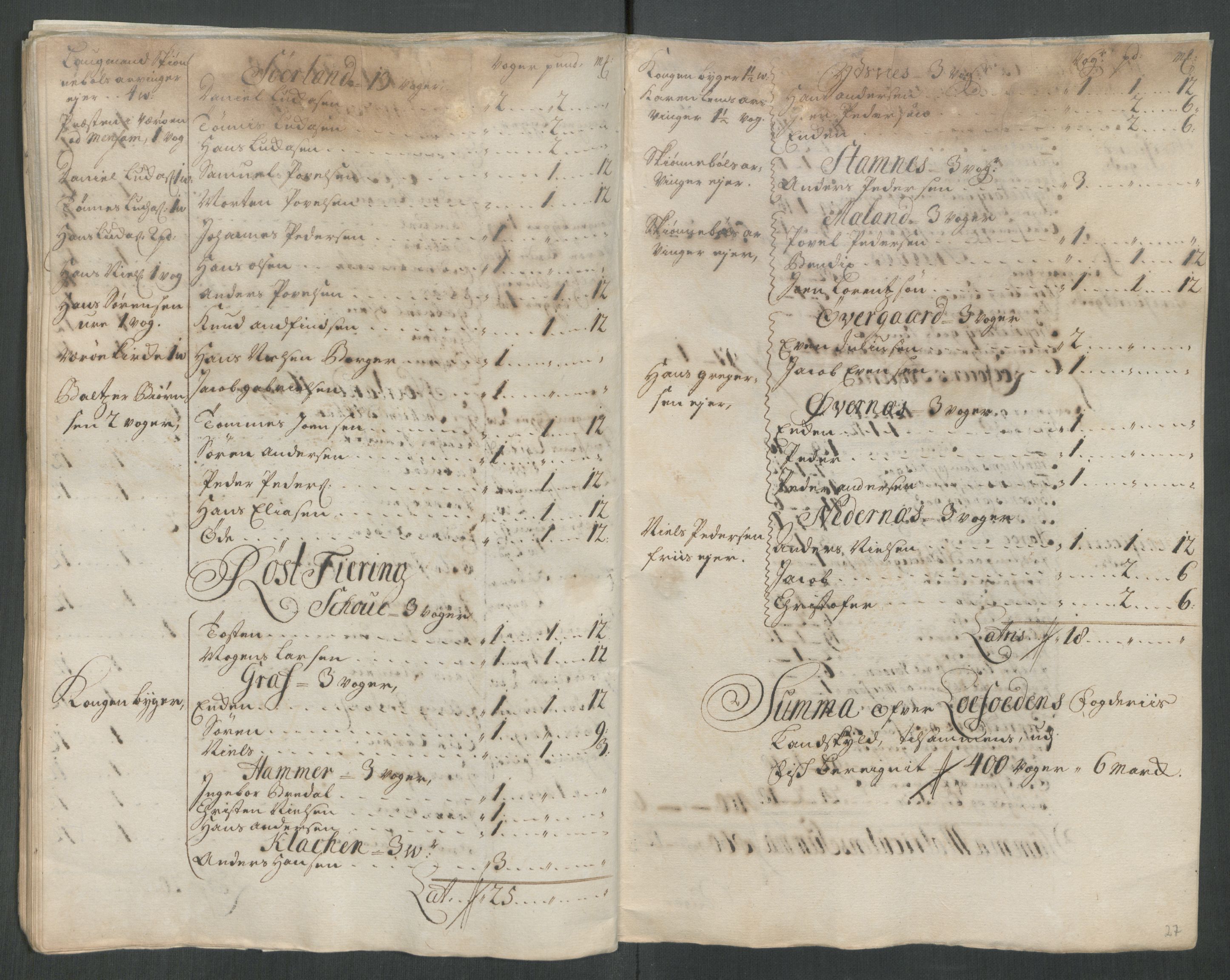 Rentekammeret inntil 1814, Reviderte regnskaper, Fogderegnskap, AV/RA-EA-4092/R67/L4680: Fogderegnskap Vesterålen, Andenes og Lofoten, 1714, p. 54