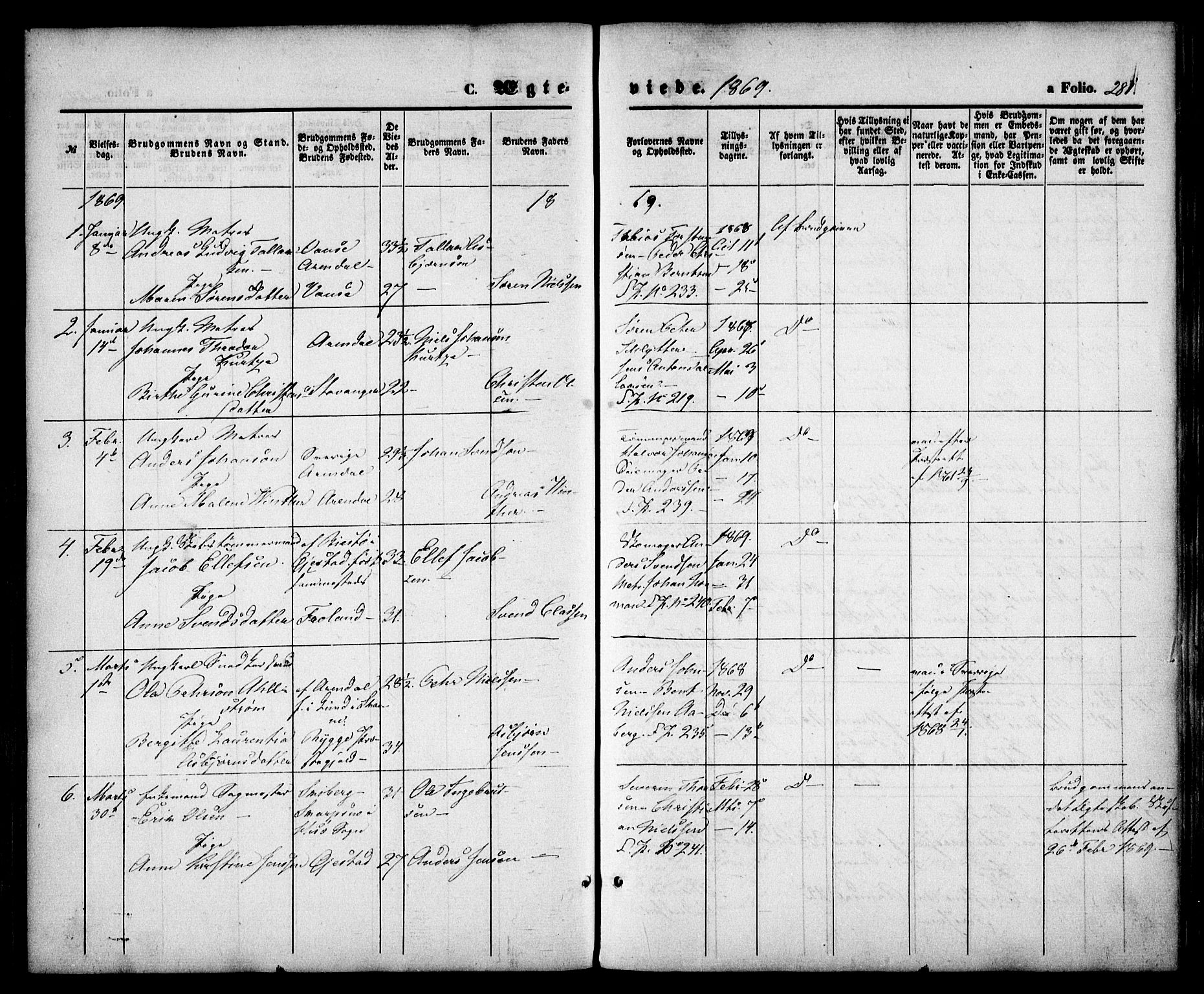 Arendal sokneprestkontor, Trefoldighet, SAK/1111-0040/F/Fa/L0007: Parish register (official) no. A 7, 1868-1878, p. 281