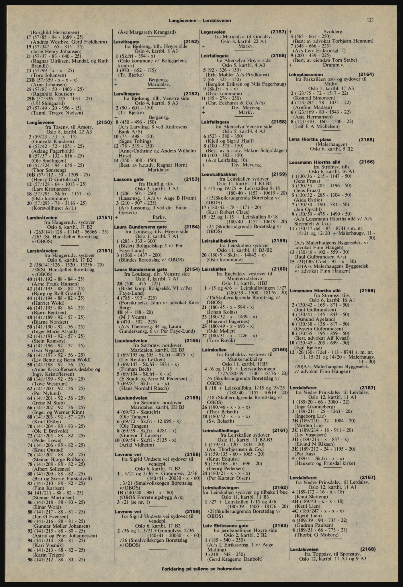 Kristiania/Oslo adressebok, PUBL/-, 1978-1979, p. 121