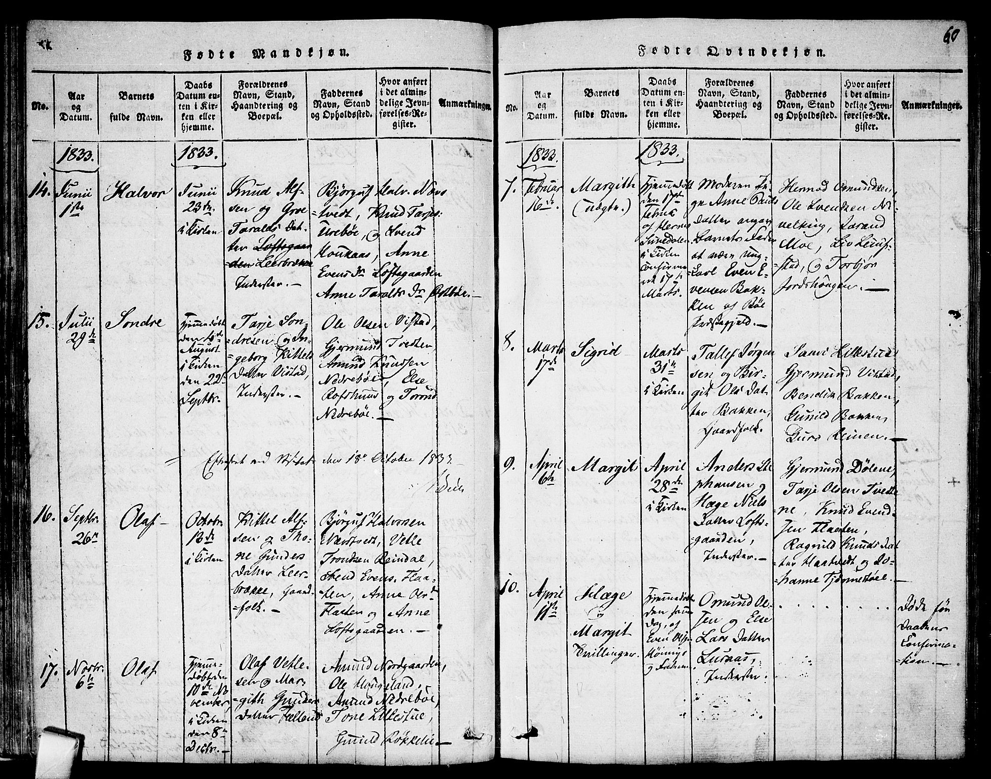 Mo kirkebøker, SAKO/A-286/F/Fa/L0004: Parish register (official) no. I 4, 1814-1844, p. 60