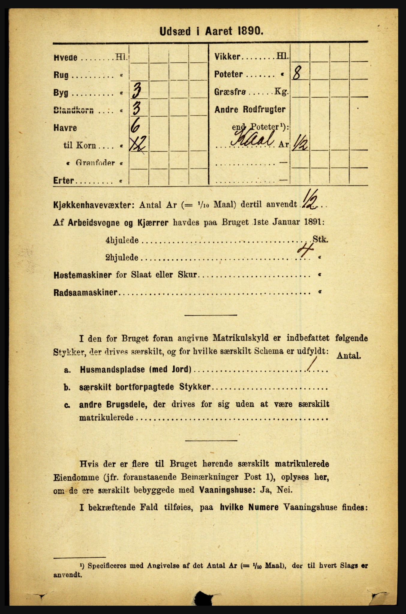 RA, 1891 census for 1446 Breim, 1891, p. 2765