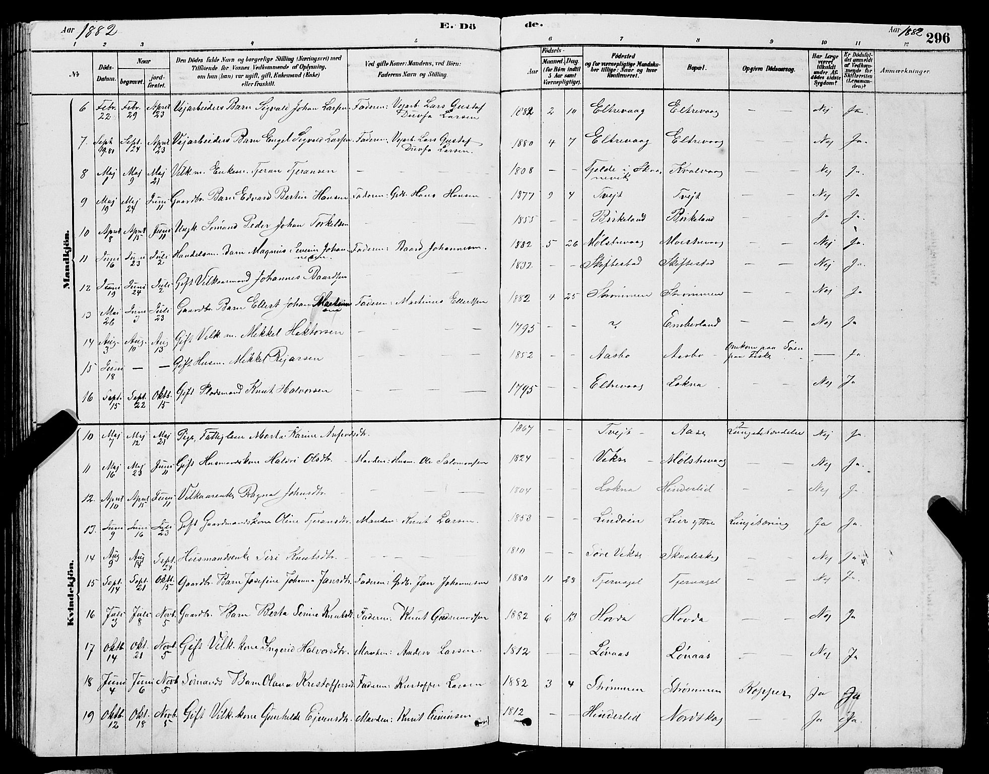 Sveio Sokneprestembete, SAB/A-78501/H/Hab: Parish register (copy) no. A 3, 1878-1896, p. 296