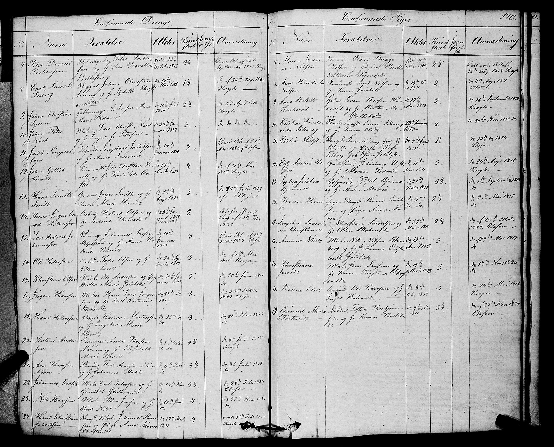 Larvik kirkebøker, SAKO/A-352/F/Fa/L0002: Parish register (official) no. I 2, 1825-1847, p. 170
