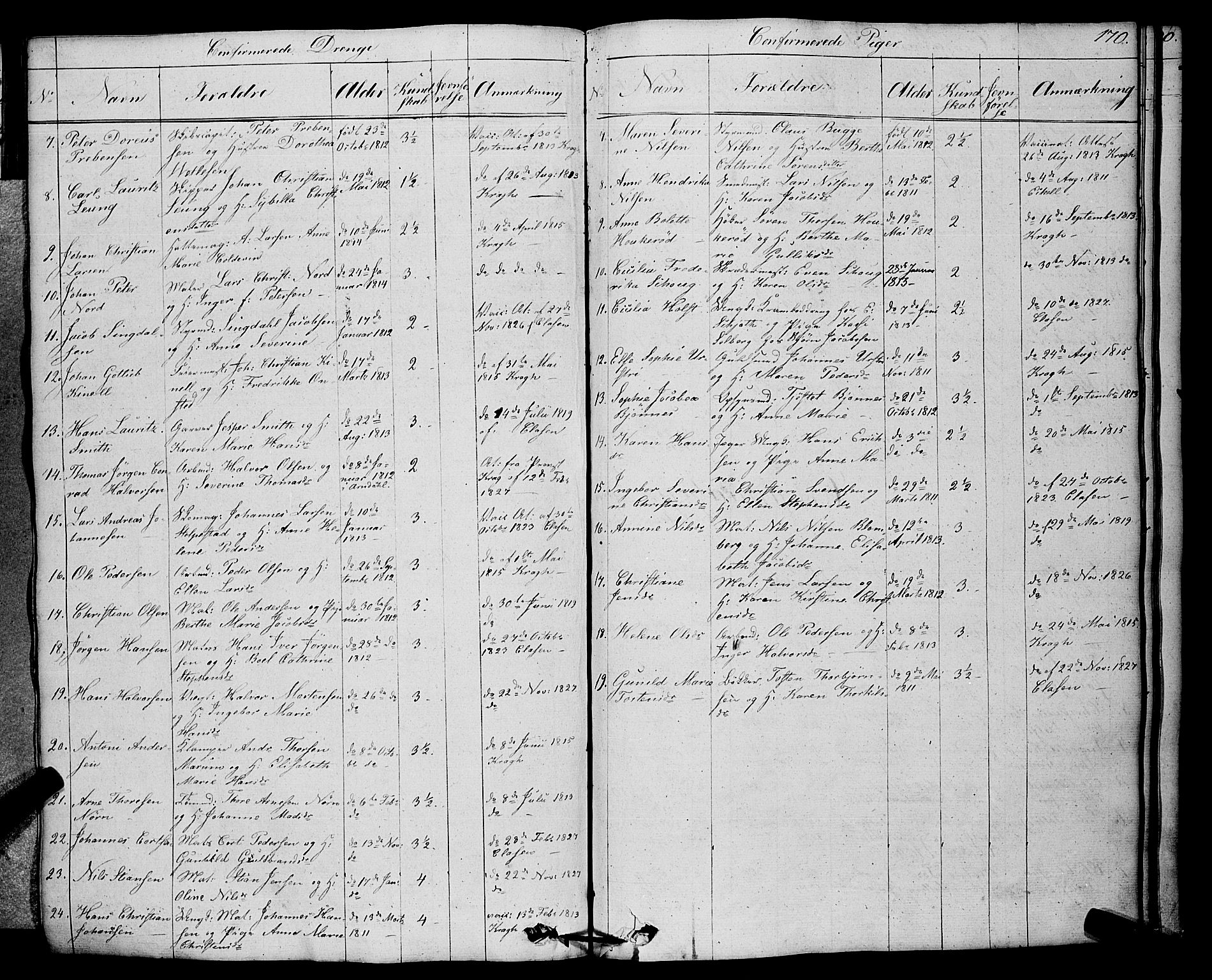 Larvik kirkebøker, AV/SAKO-A-352/F/Fa/L0002: Parish register (official) no. I 2, 1825-1847, p. 170