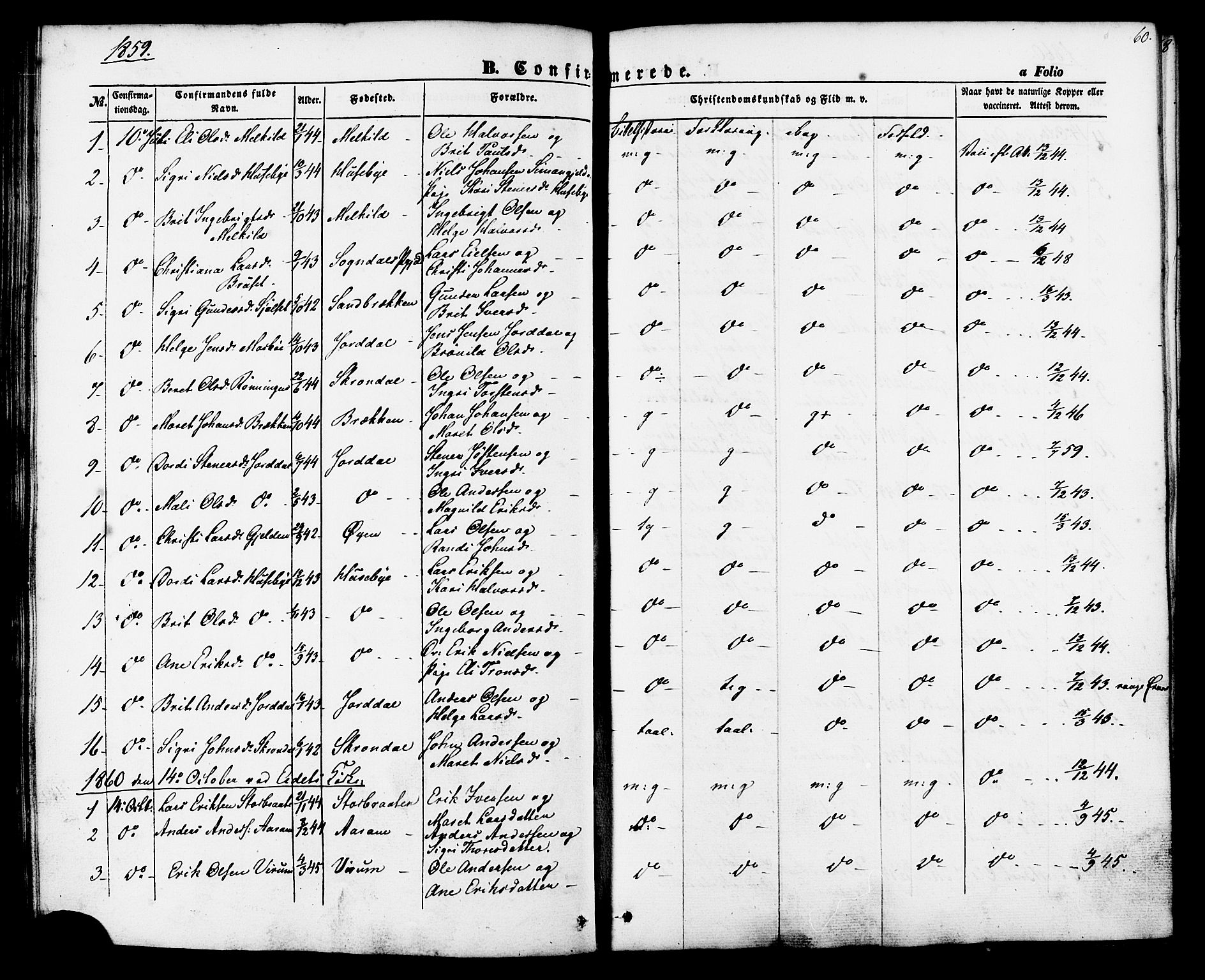 Ministerialprotokoller, klokkerbøker og fødselsregistre - Møre og Romsdal, AV/SAT-A-1454/588/L1004: Parish register (official) no. 588A01, 1854-1870, p. 60