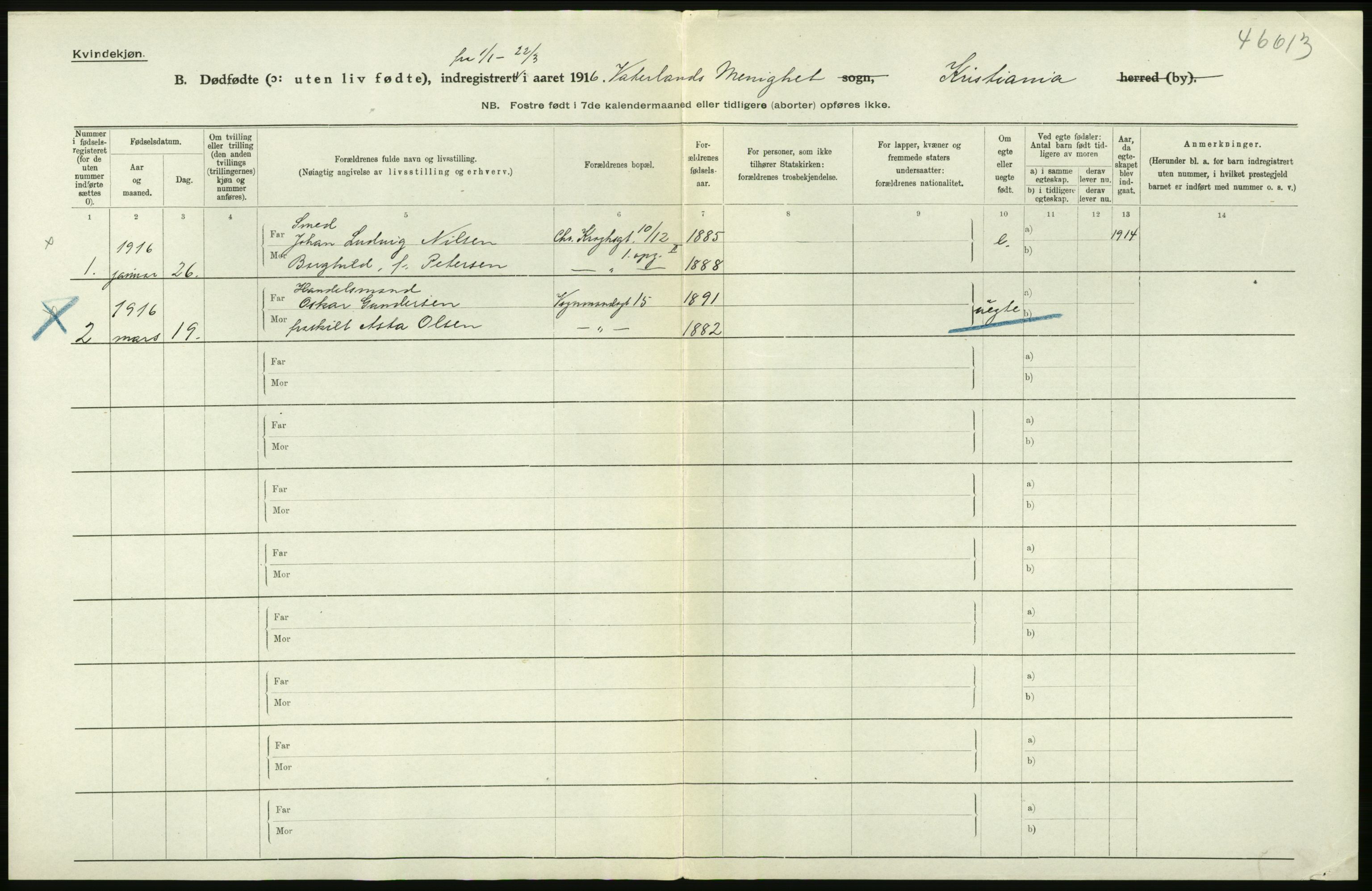 Statistisk sentralbyrå, Sosiodemografiske emner, Befolkning, RA/S-2228/D/Df/Dfb/Dfbf/L0010: Kristiania: Døde, dødfødte., 1916, p. 614