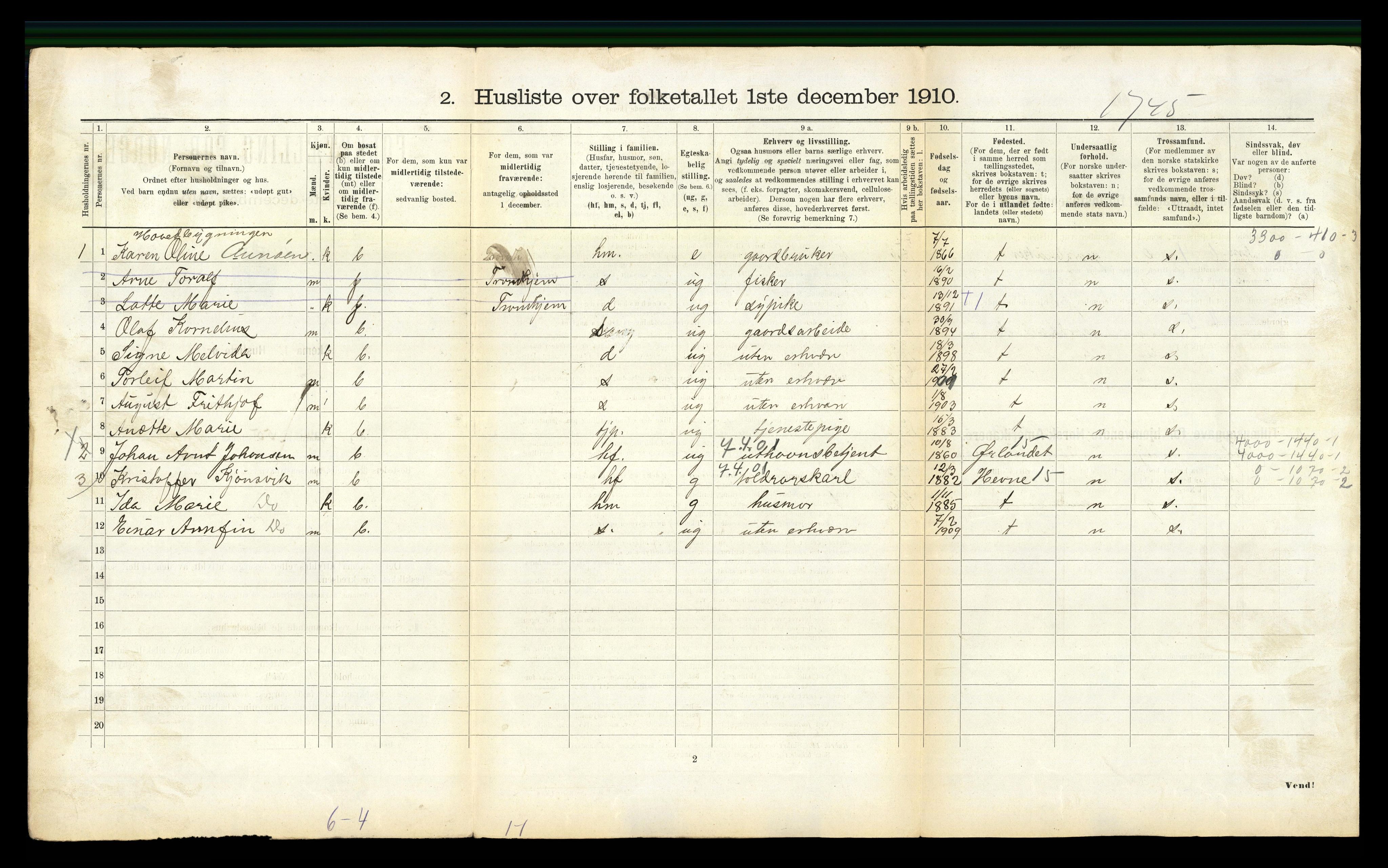 RA, 1910 census for Fillan, 1910, p. 642