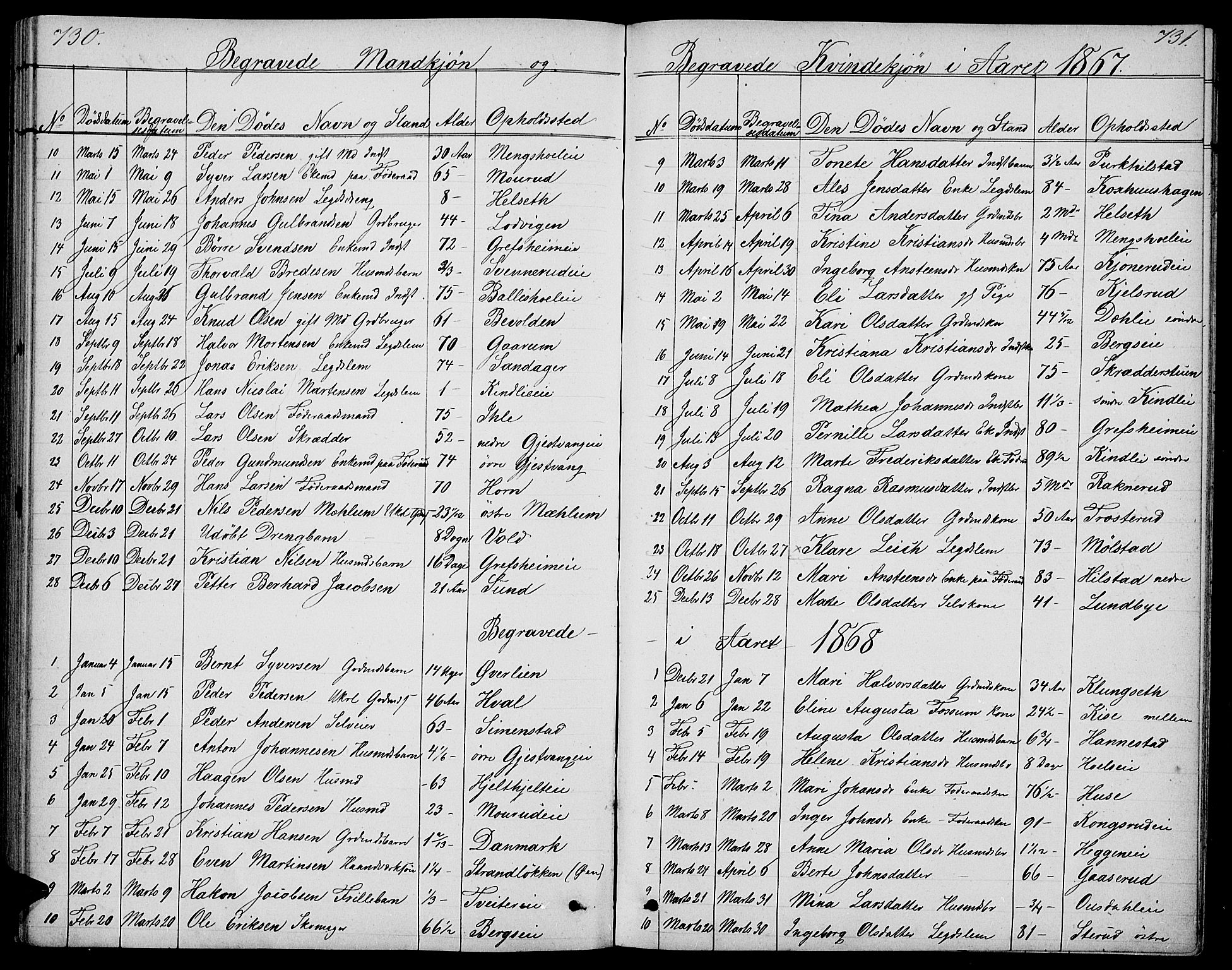 Nes prestekontor, Hedmark, SAH/PREST-020/L/La/L0005: Parish register (copy) no. 5, 1852-1889, p. 730-731