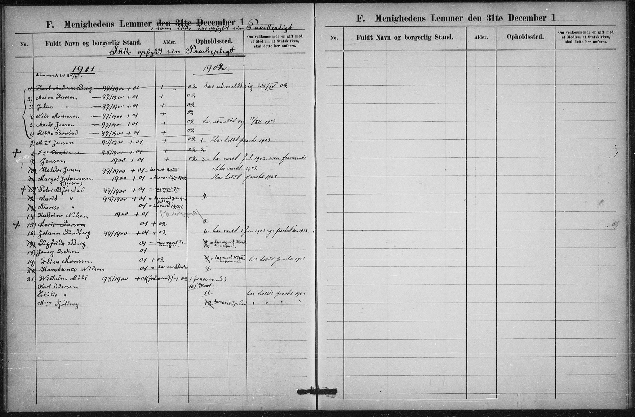 Uten arkivreferanse, SATØ/-: Dissenter register no. DP 2, 1890-1902