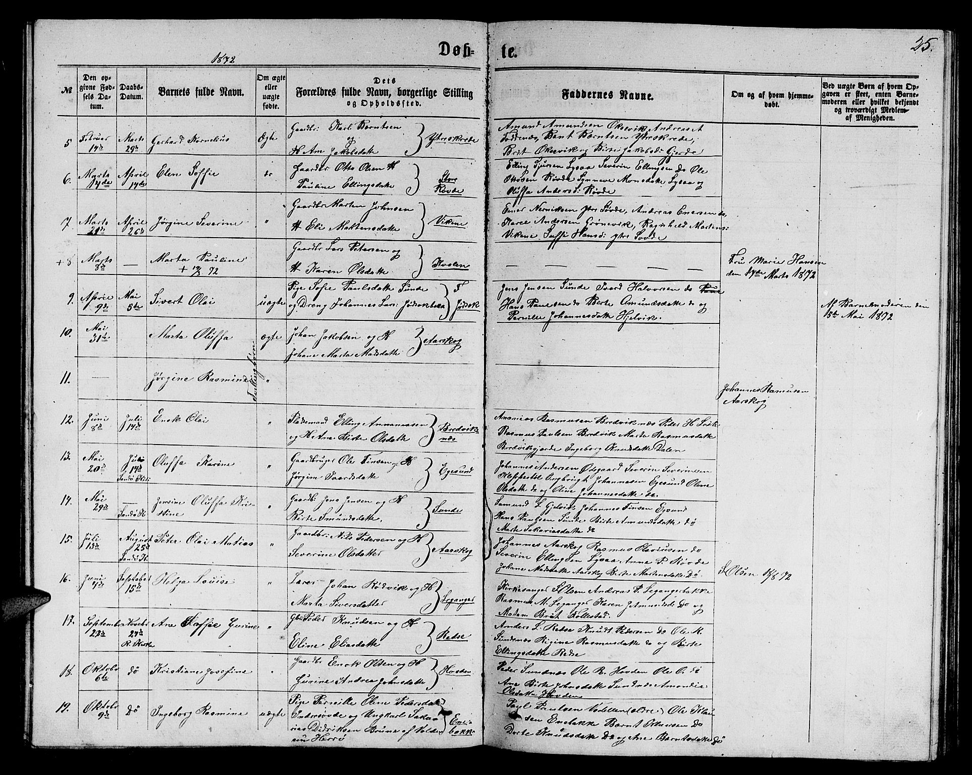 Ministerialprotokoller, klokkerbøker og fødselsregistre - Møre og Romsdal, SAT/A-1454/504/L0059: Parish register (copy) no. 504C01, 1863-1883, p. 25