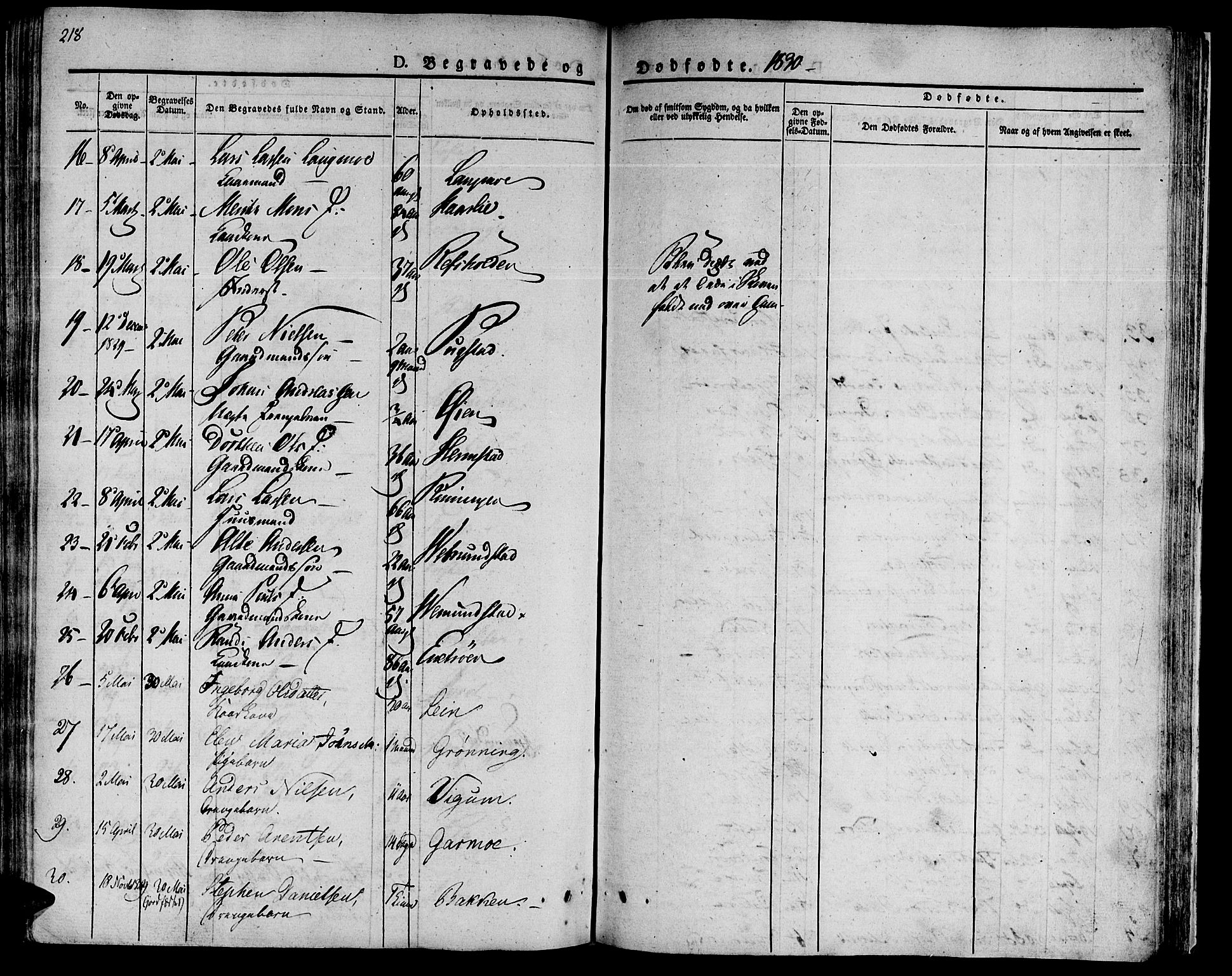 Ministerialprotokoller, klokkerbøker og fødselsregistre - Sør-Trøndelag, SAT/A-1456/646/L0609: Parish register (official) no. 646A07, 1826-1838, p. 218