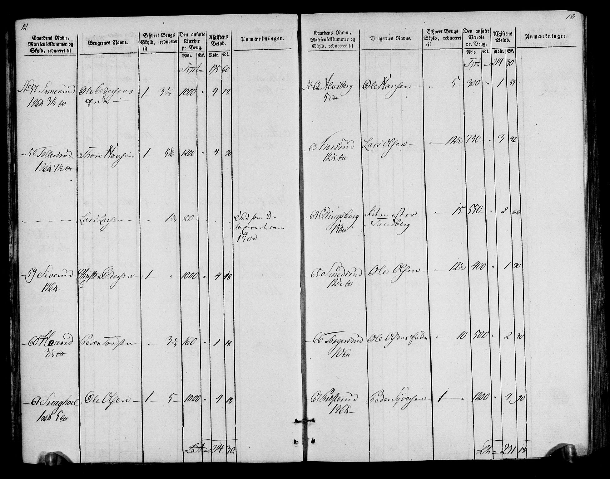 Rentekammeret inntil 1814, Realistisk ordnet avdeling, AV/RA-EA-4070/N/Ne/Nea/L0040: Gudbrandsdalen fogderi. Oppebørselsregister, 1803-1804, p. 11