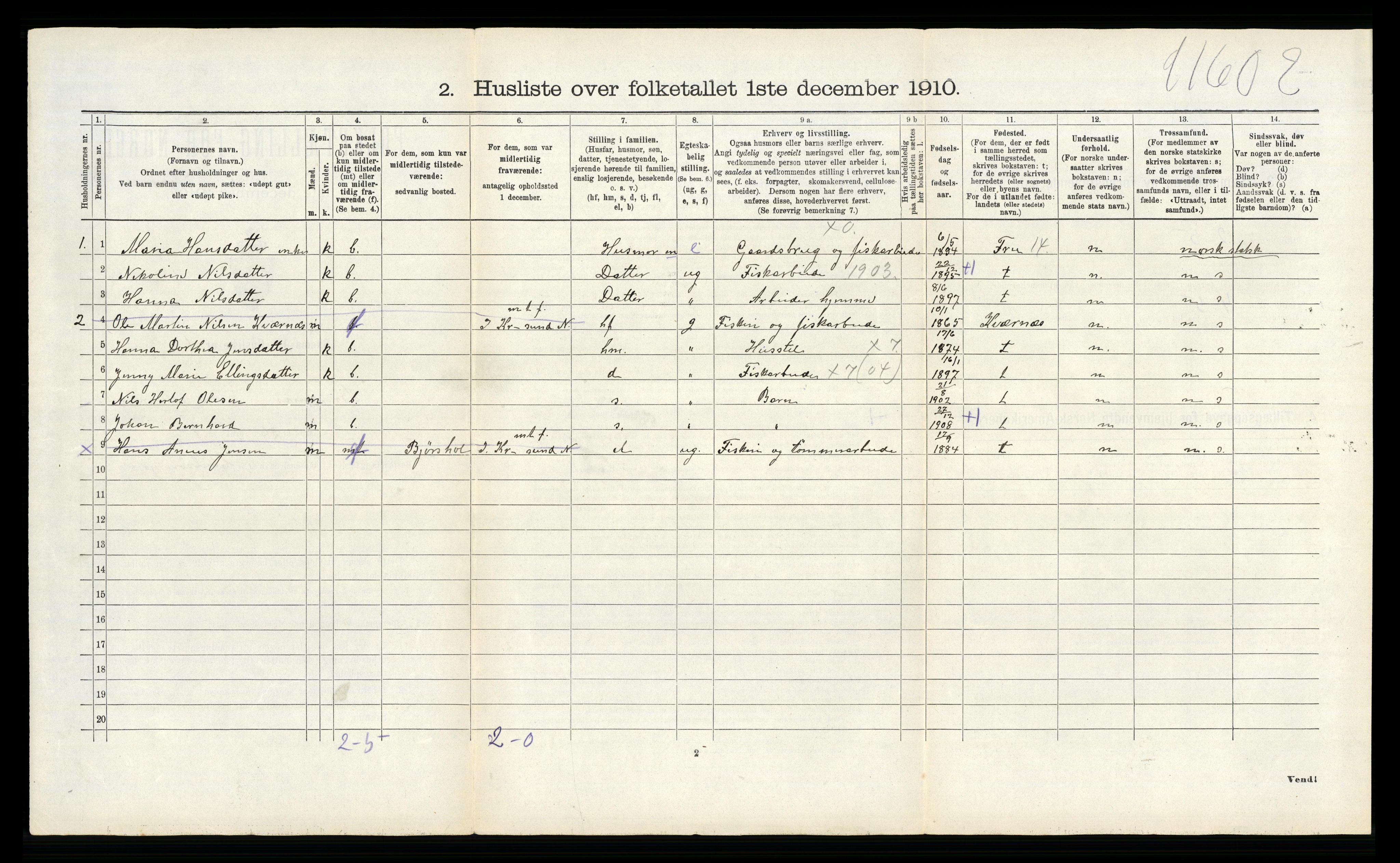 RA, 1910 census for Bremsnes, 1910, p. 815