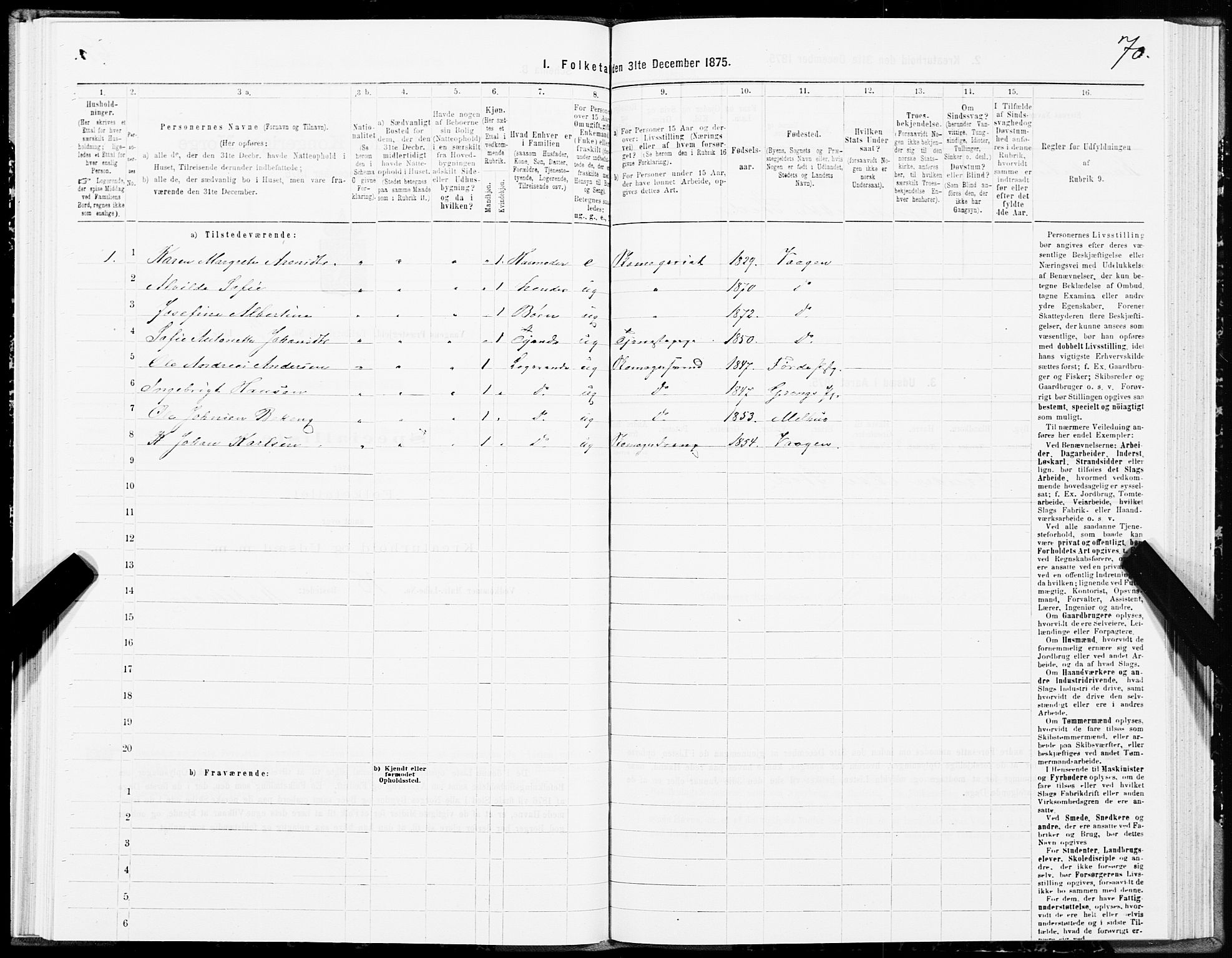 SAT, 1875 census for 1865P Vågan, 1875, p. 2070