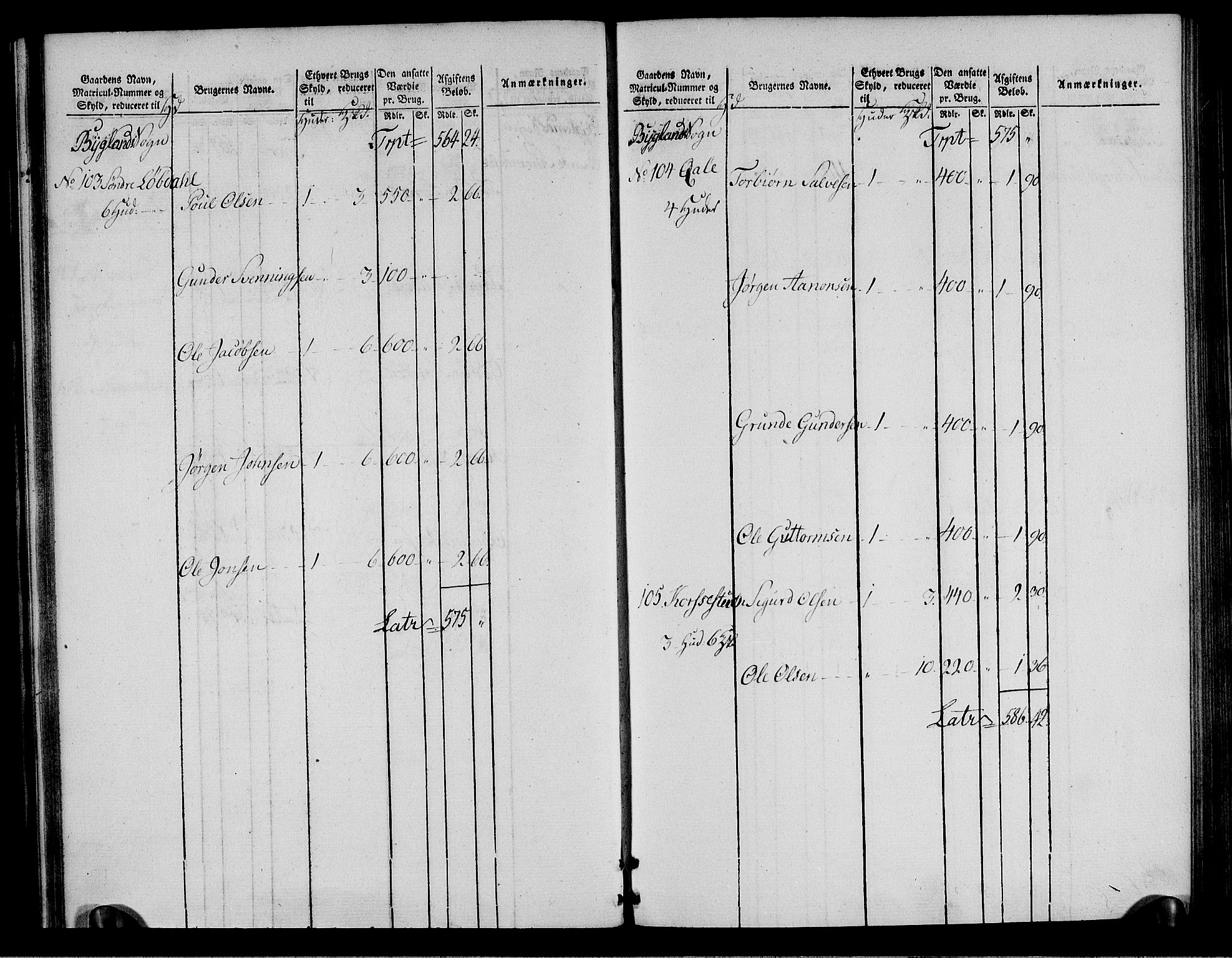 Rentekammeret inntil 1814, Realistisk ordnet avdeling, RA/EA-4070/N/Ne/Nea/L0085: Råbyggelag fogderi. Oppebørselsregister, 1803-1804, p. 31