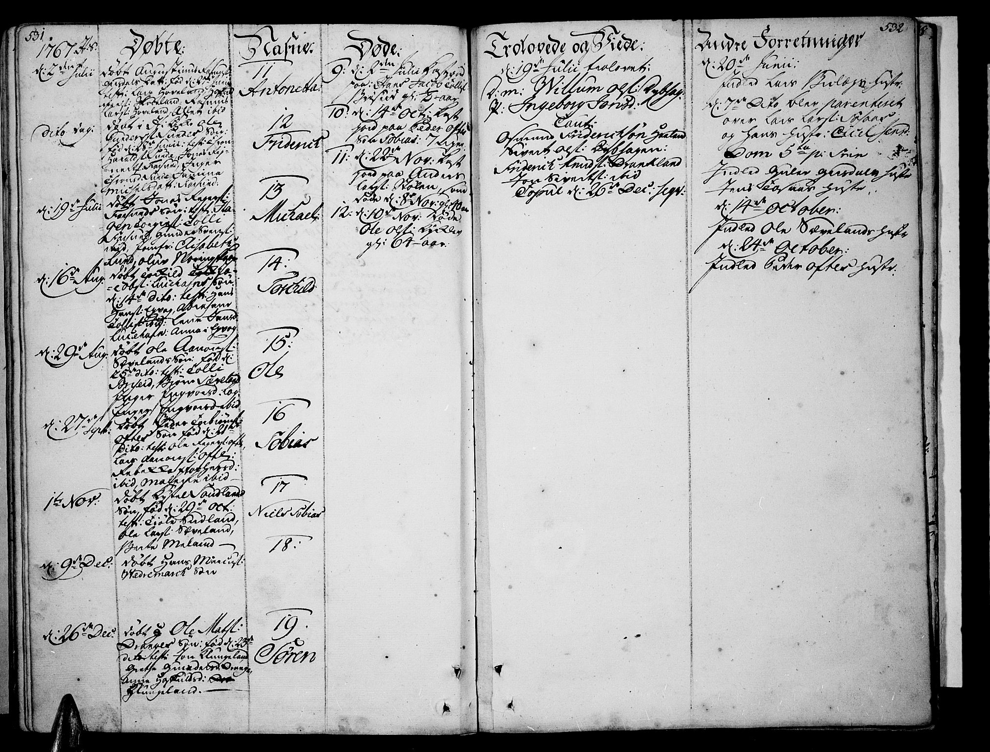 Lista sokneprestkontor, AV/SAK-1111-0027/F/Fa/L0003: Parish register (official) no. A 3 /2, 1754-1767, p. 531-532