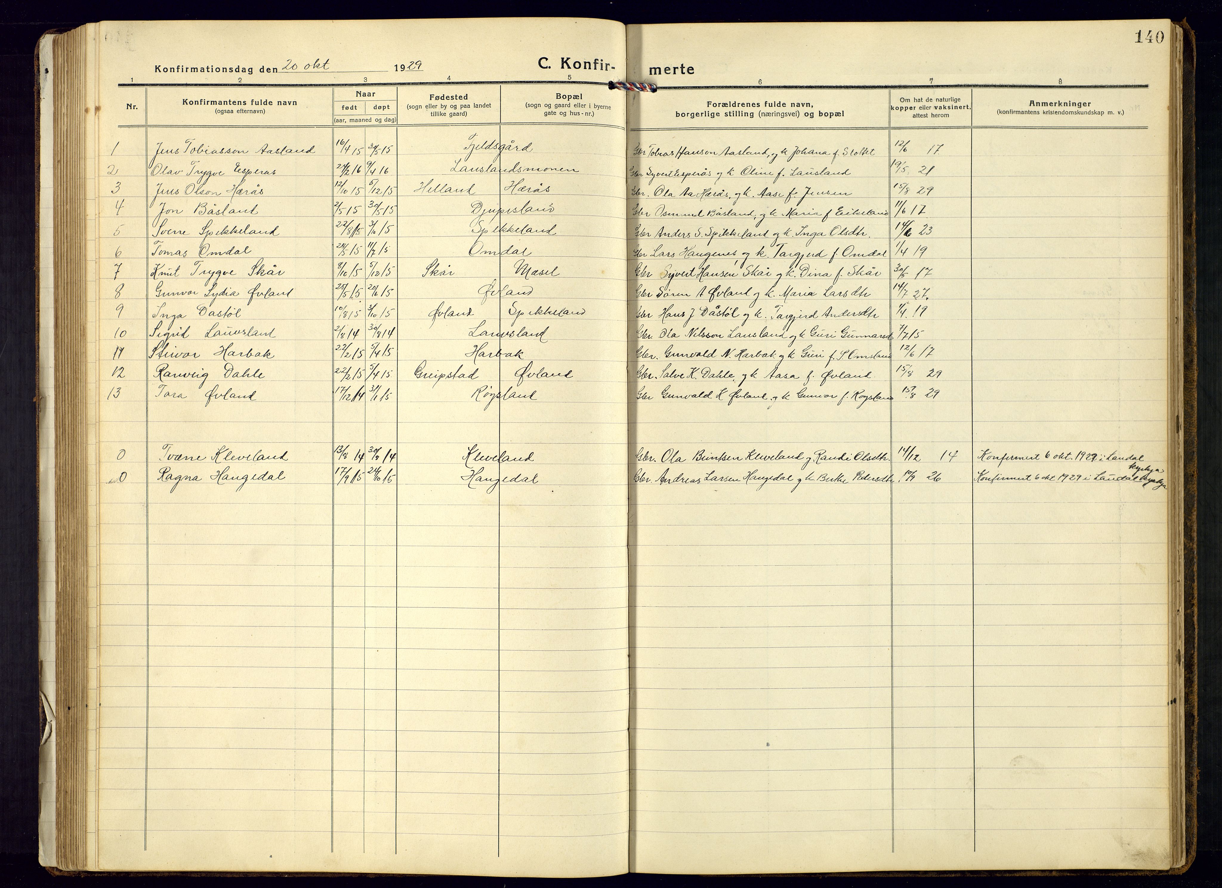 Bjelland sokneprestkontor, SAK/1111-0005/F/Fb/Fbb/L0006: Parish register (copy) no. B-6, 1918-1946, p. 140