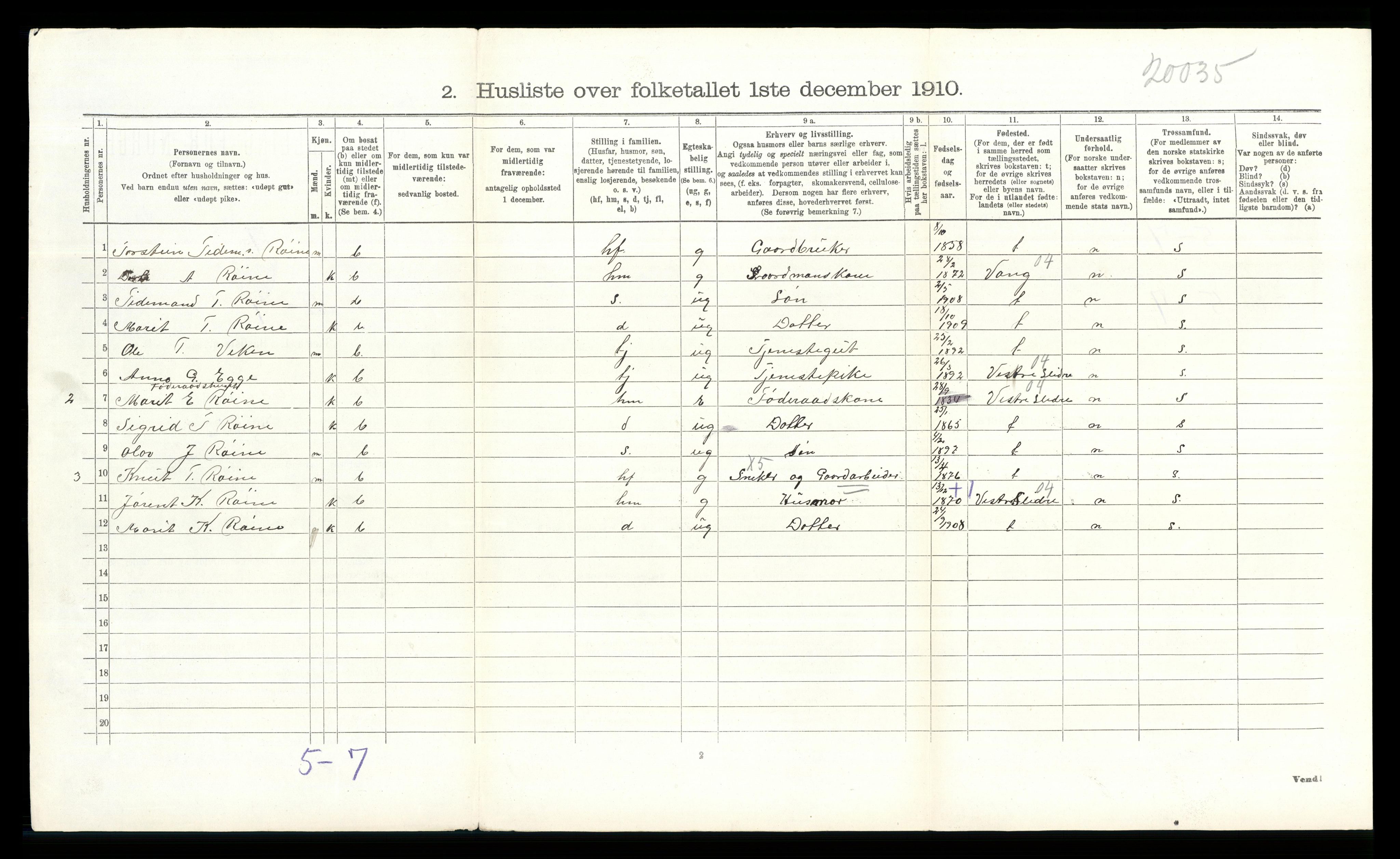 RA, 1910 census for Øystre Slidre, 1910, p. 709