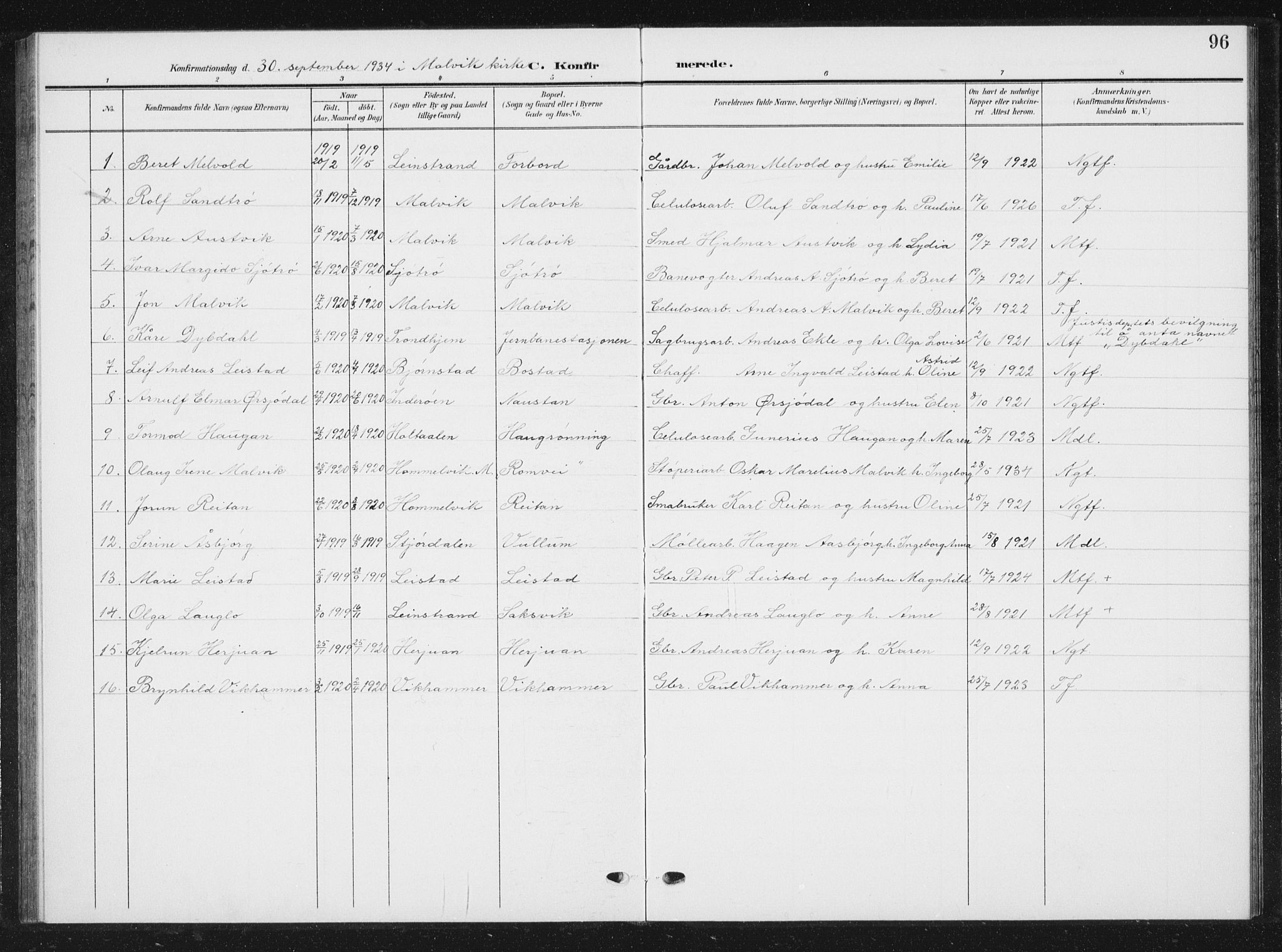 Ministerialprotokoller, klokkerbøker og fødselsregistre - Sør-Trøndelag, SAT/A-1456/616/L0424: Parish register (copy) no. 616C07, 1904-1940, p. 96