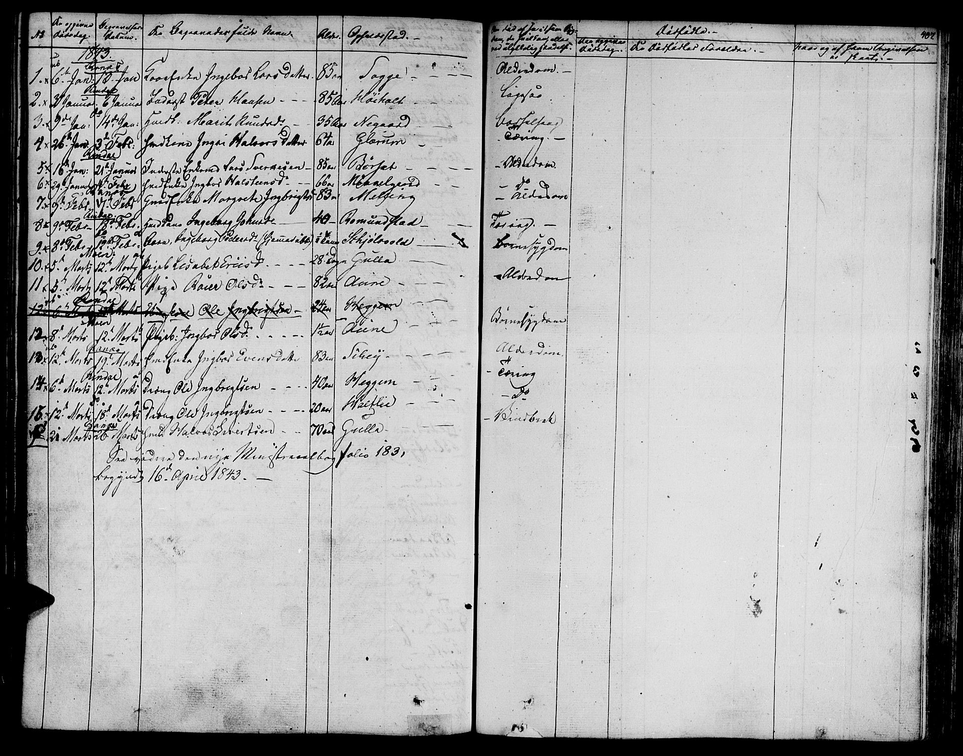 Ministerialprotokoller, klokkerbøker og fødselsregistre - Møre og Romsdal, SAT/A-1454/595/L1042: Parish register (official) no. 595A04, 1829-1843, p. 407