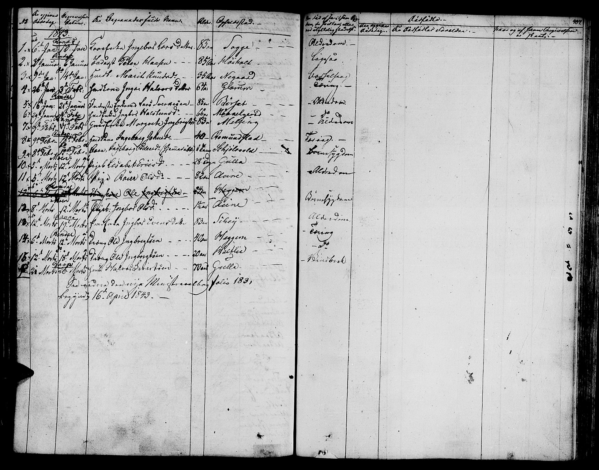 Ministerialprotokoller, klokkerbøker og fødselsregistre - Møre og Romsdal, AV/SAT-A-1454/595/L1042: Parish register (official) no. 595A04, 1829-1843, p. 407