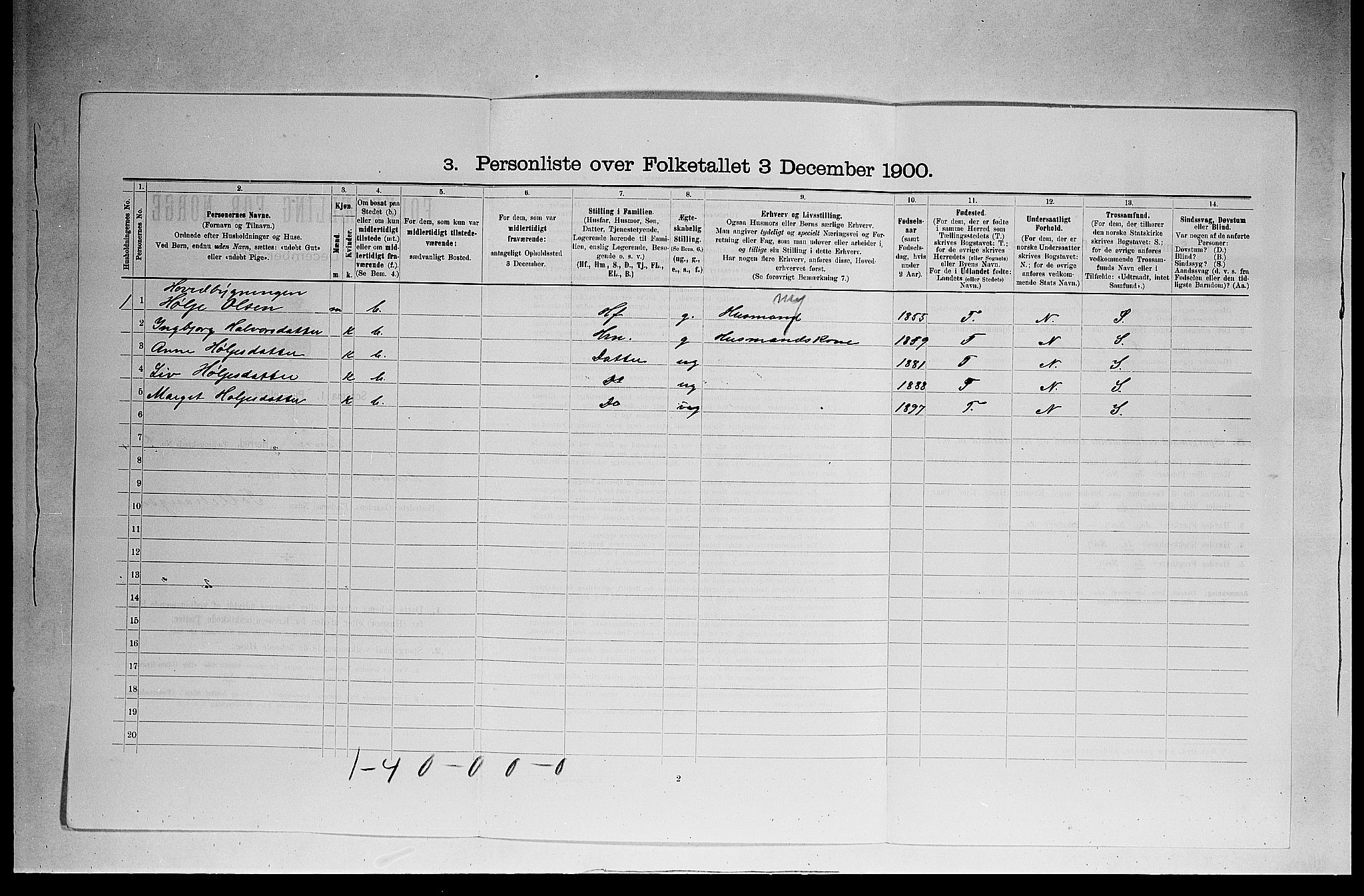 SAKO, 1900 census for Tinn, 1900, p. 627
