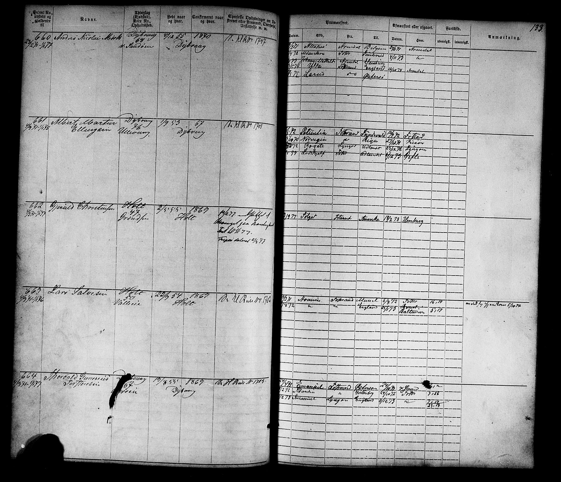 Tvedestrand mønstringskrets, SAK/2031-0011/F/Fa/L0003: Annotasjonsrulle nr 1-1905 med register, U-25, 1866-1886, p. 155