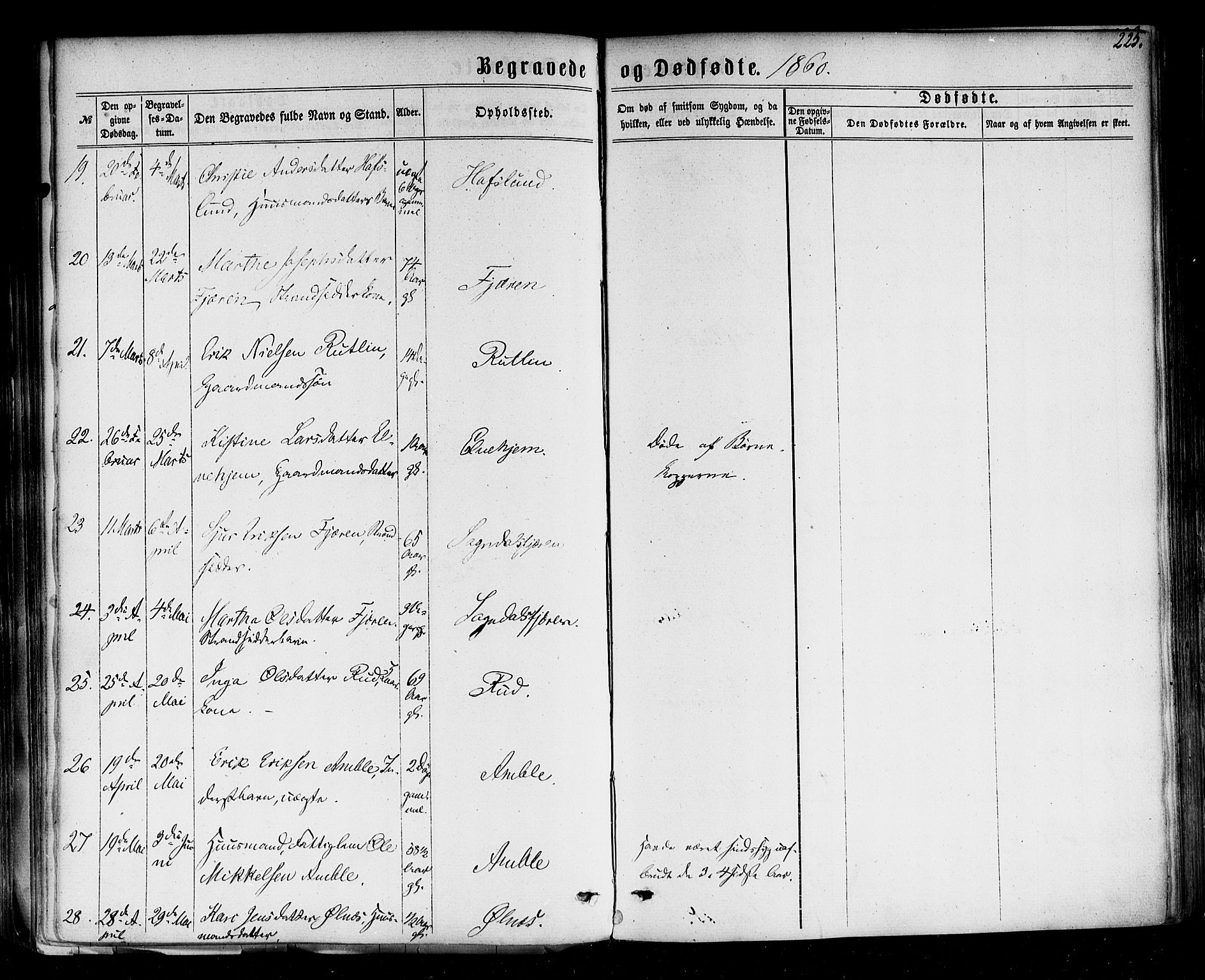Sogndal sokneprestembete, AV/SAB-A-81301/H/Haa/Haaa/L0013: Parish register (official) no. A 13, 1859-1877, p. 225