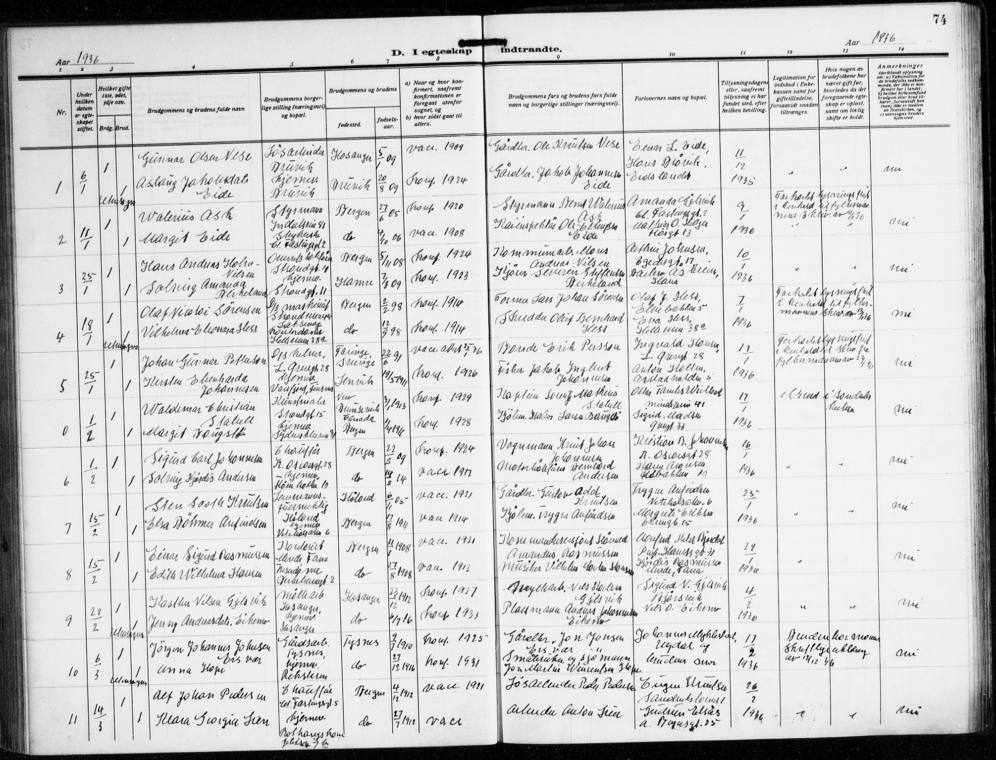 Korskirken sokneprestembete, SAB/A-76101/H/Hab: Parish register (copy) no. D 5, 1926-1944, p. 74