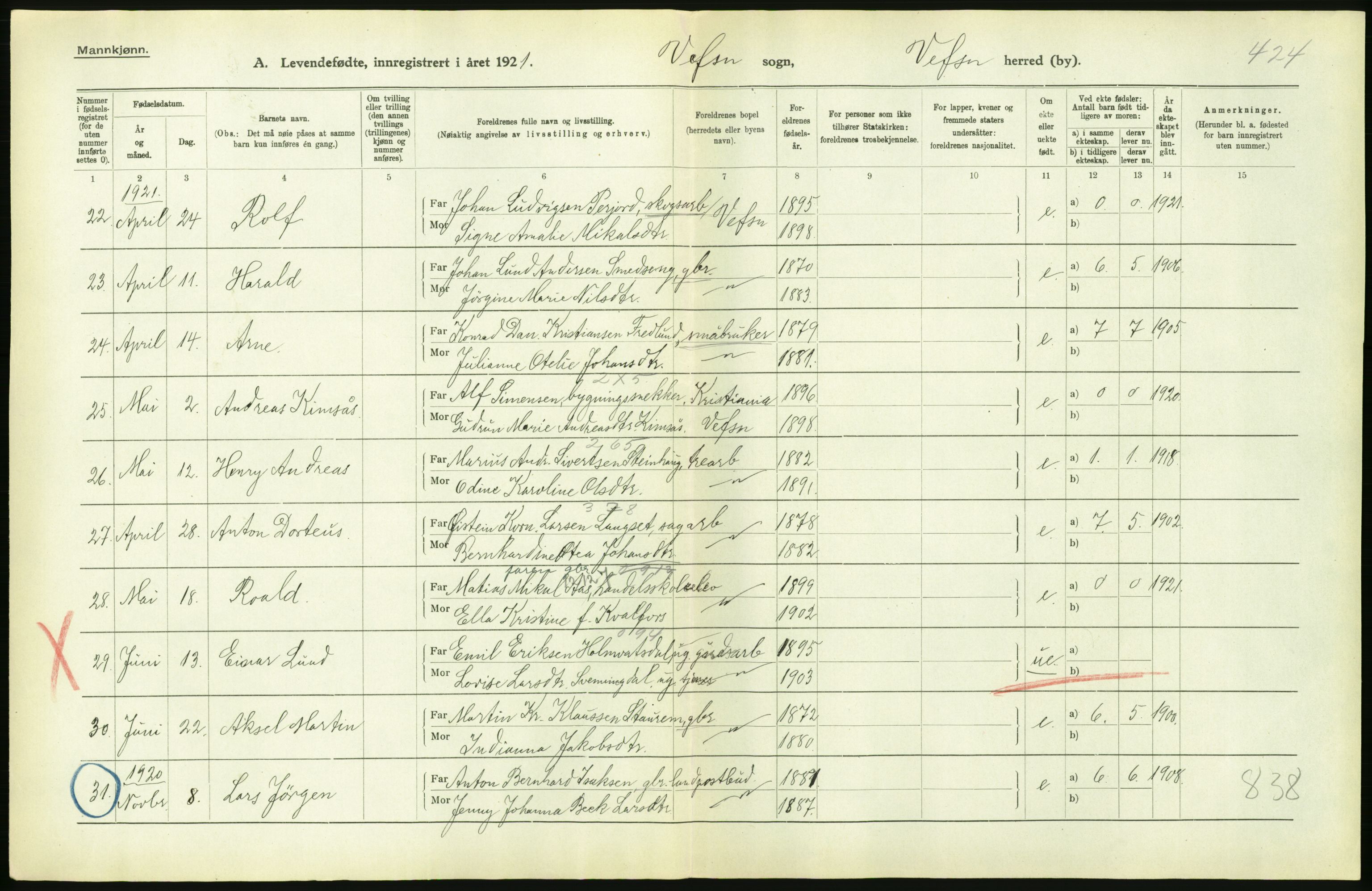 Statistisk sentralbyrå, Sosiodemografiske emner, Befolkning, AV/RA-S-2228/D/Df/Dfc/Dfca/L0049: Nordland fylke: Levendefødte menn og kvinner. Bygder., 1921, p. 514