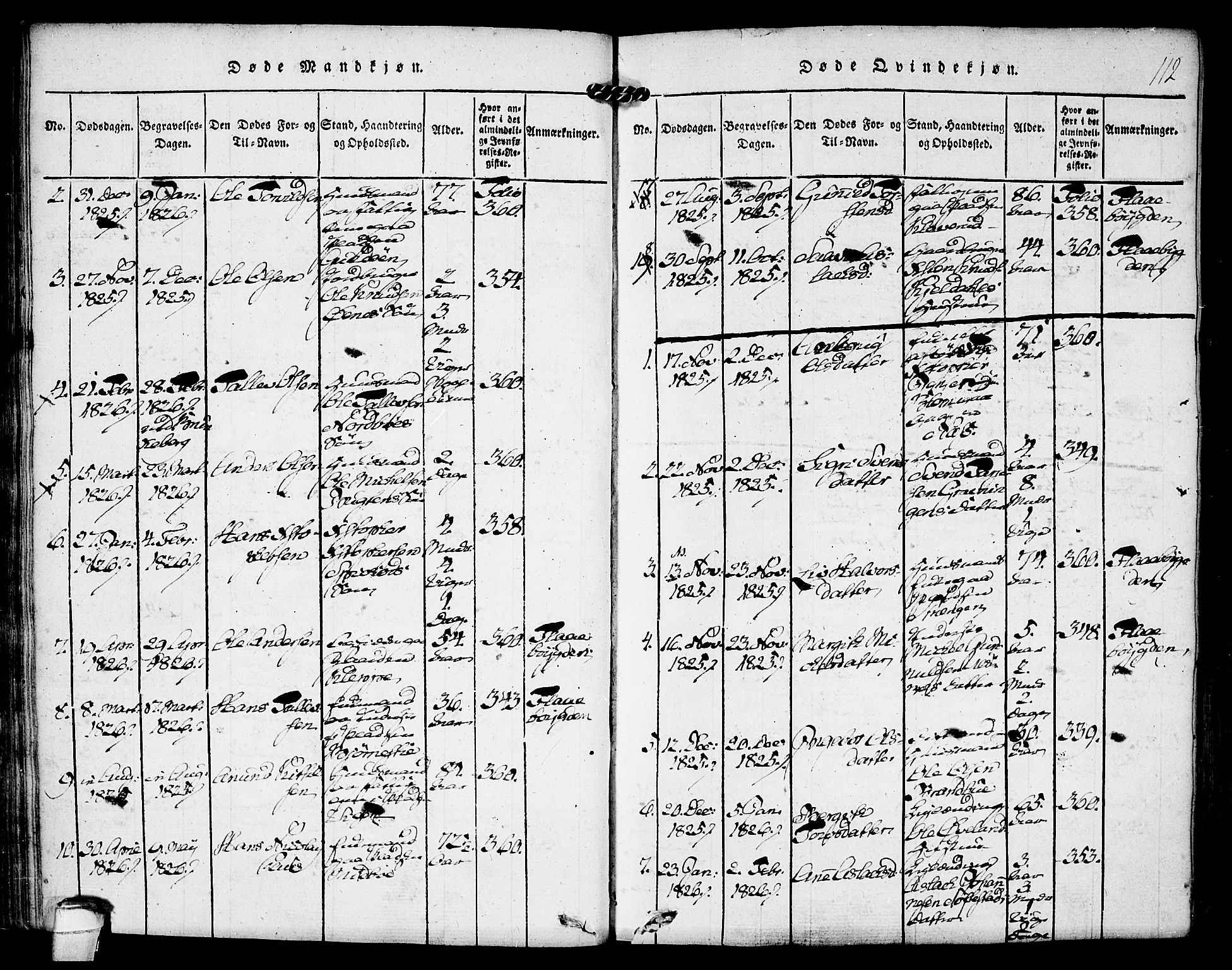 Kviteseid kirkebøker, SAKO/A-276/F/Fa/L0005: Parish register (official) no. I 5, 1815-1836, p. 112