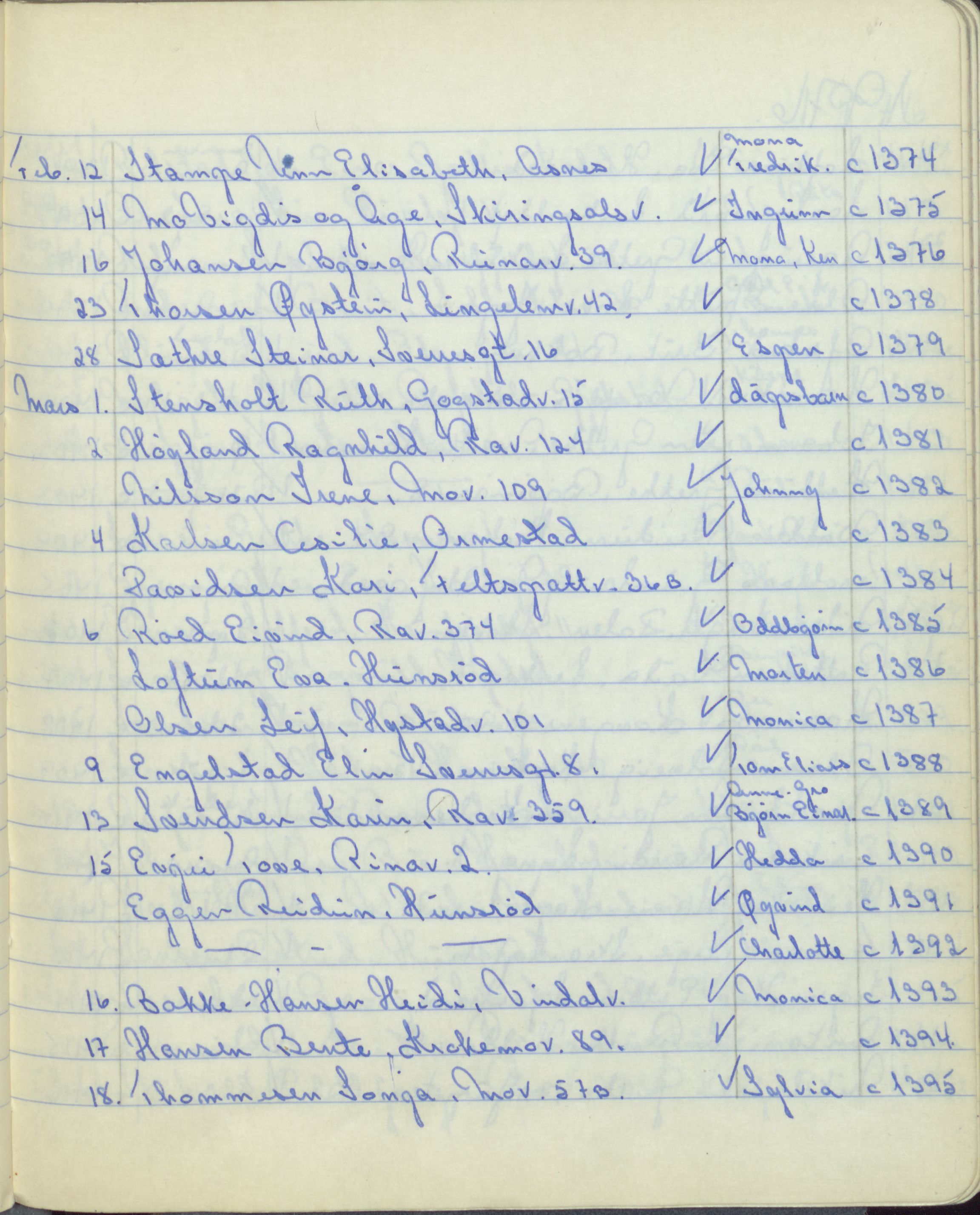 Pa 1494 - Jørgensen, Antonius. Fotograf, VEMU/A-2760/F/Fa, 1927-2004, p. 3107