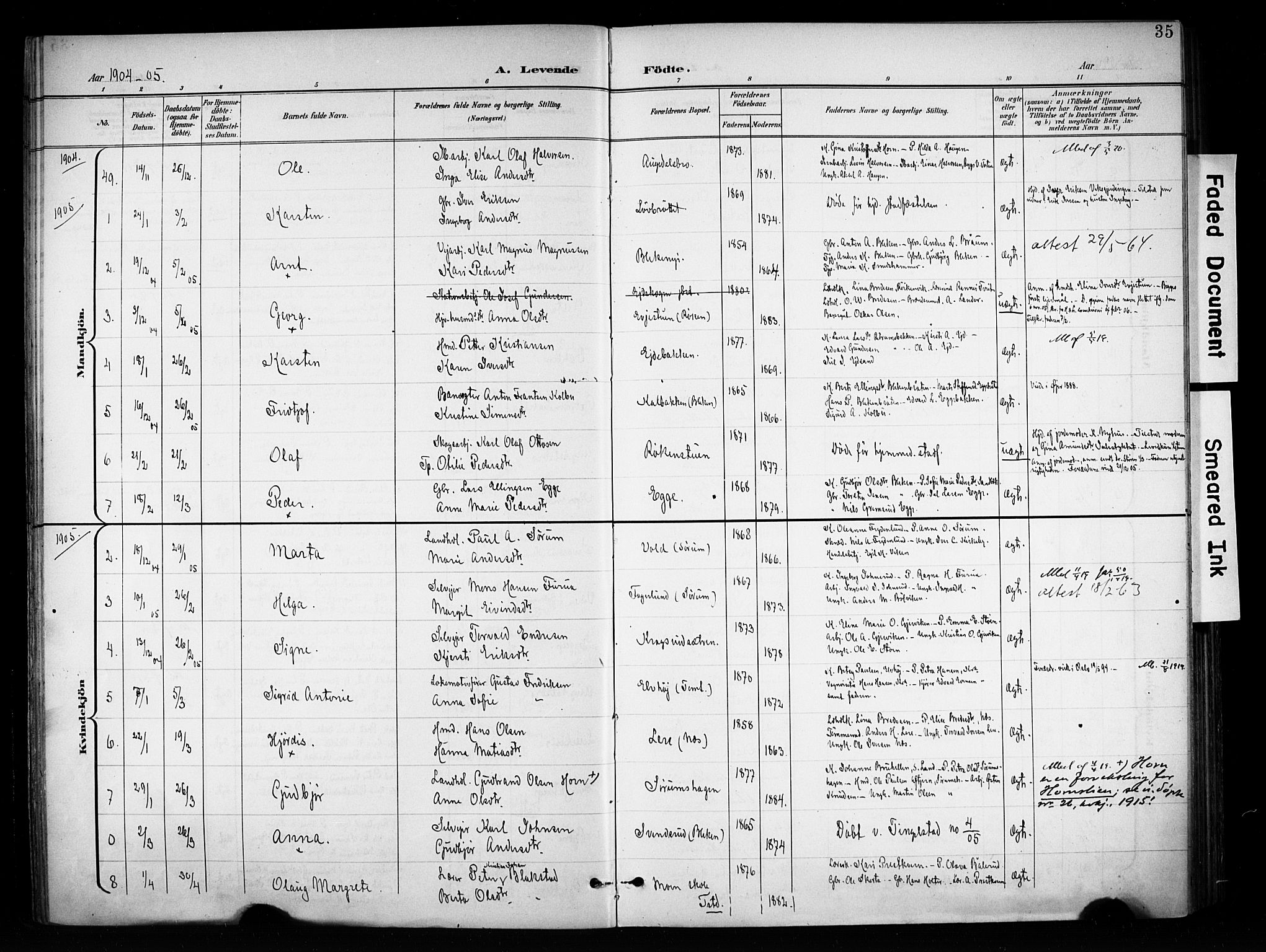 Brandbu prestekontor, SAH/PREST-114/H/Ha/Haa/L0001: Parish register (official) no. 1, 1900-1912, p. 35