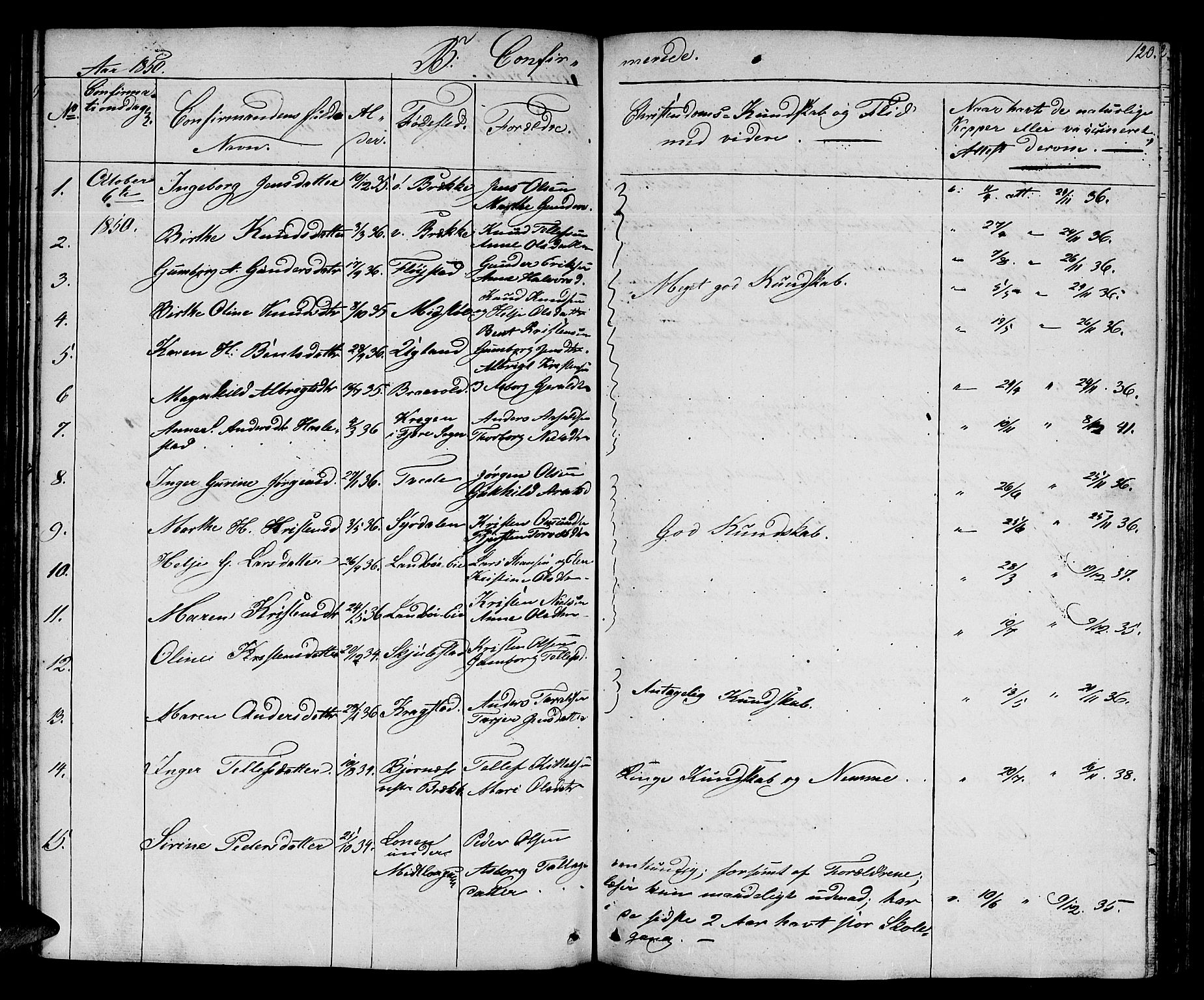 Austre Moland sokneprestkontor, SAK/1111-0001/F/Fb/Fba/L0001: Parish register (copy) no. B 1, 1842-1868, p. 120