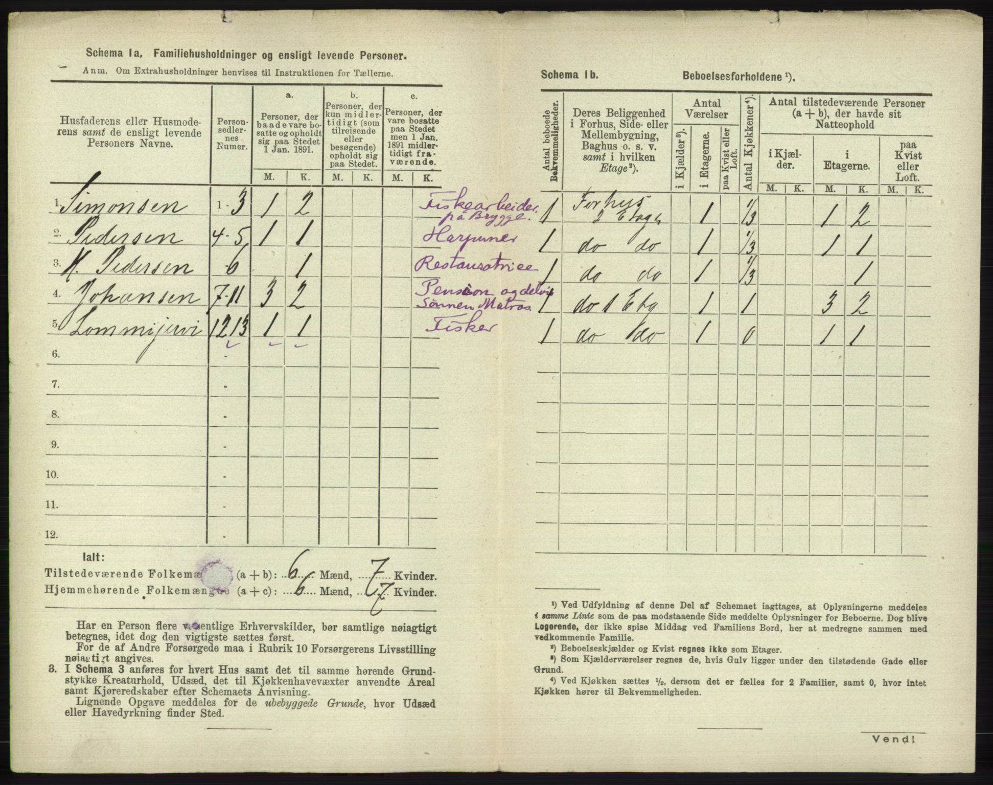 RA, 1891 census for 2001 Hammerfest, 1891, p. 1355