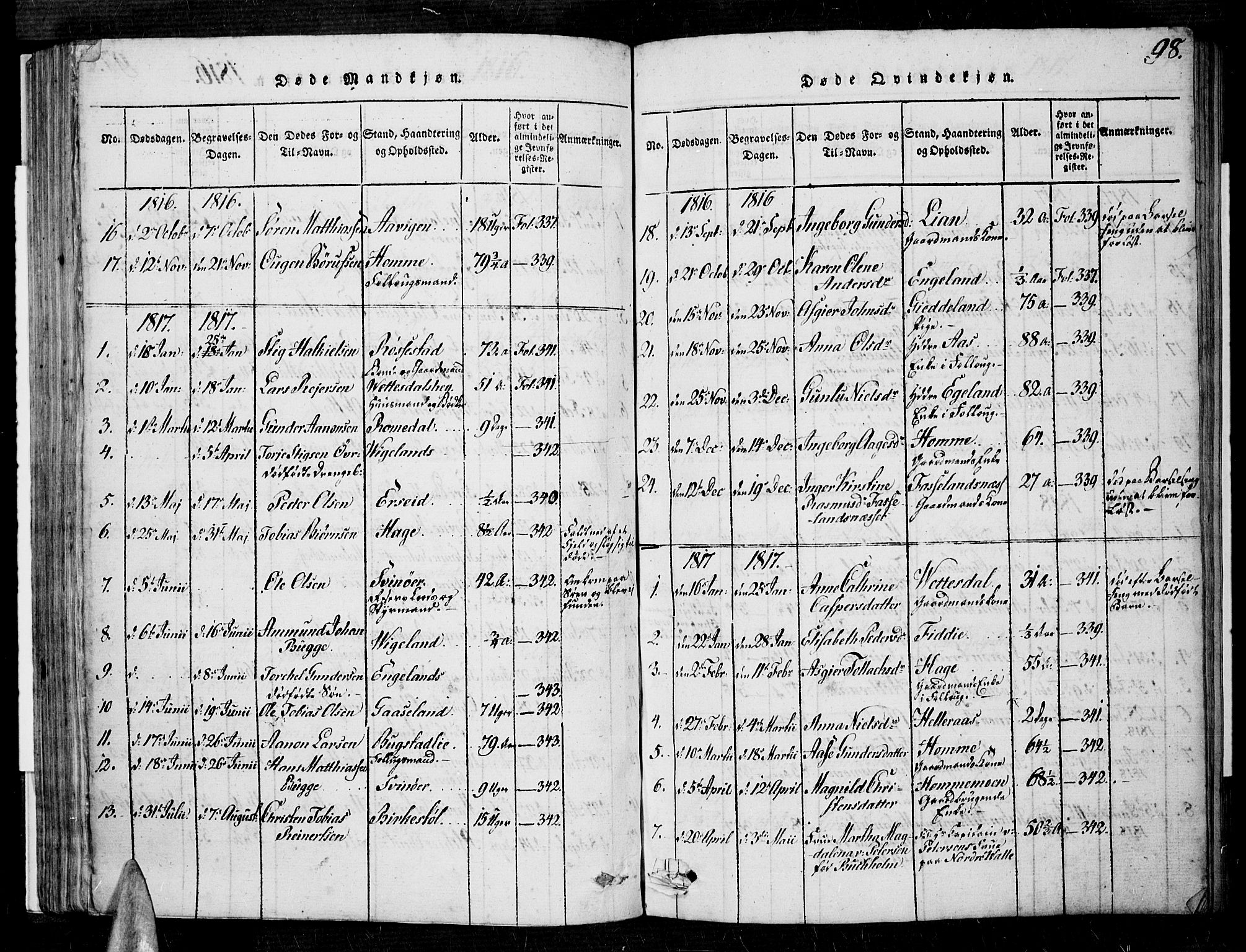 Sør-Audnedal sokneprestkontor, AV/SAK-1111-0039/F/Fa/Fab/L0005: Parish register (official) no. A 5, 1816-1830, p. 98