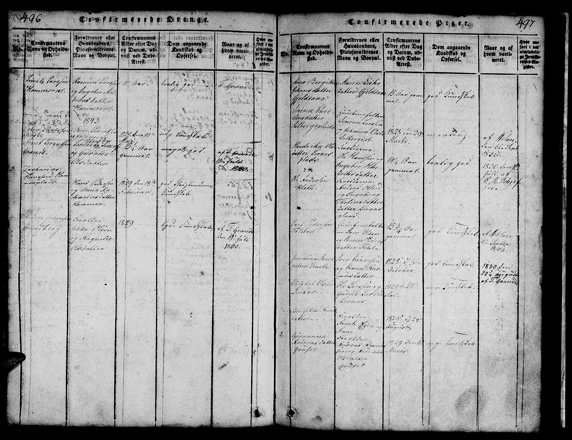 Ministerialprotokoller, klokkerbøker og fødselsregistre - Nord-Trøndelag, SAT/A-1458/731/L0310: Parish register (copy) no. 731C01, 1816-1874, p. 496-497