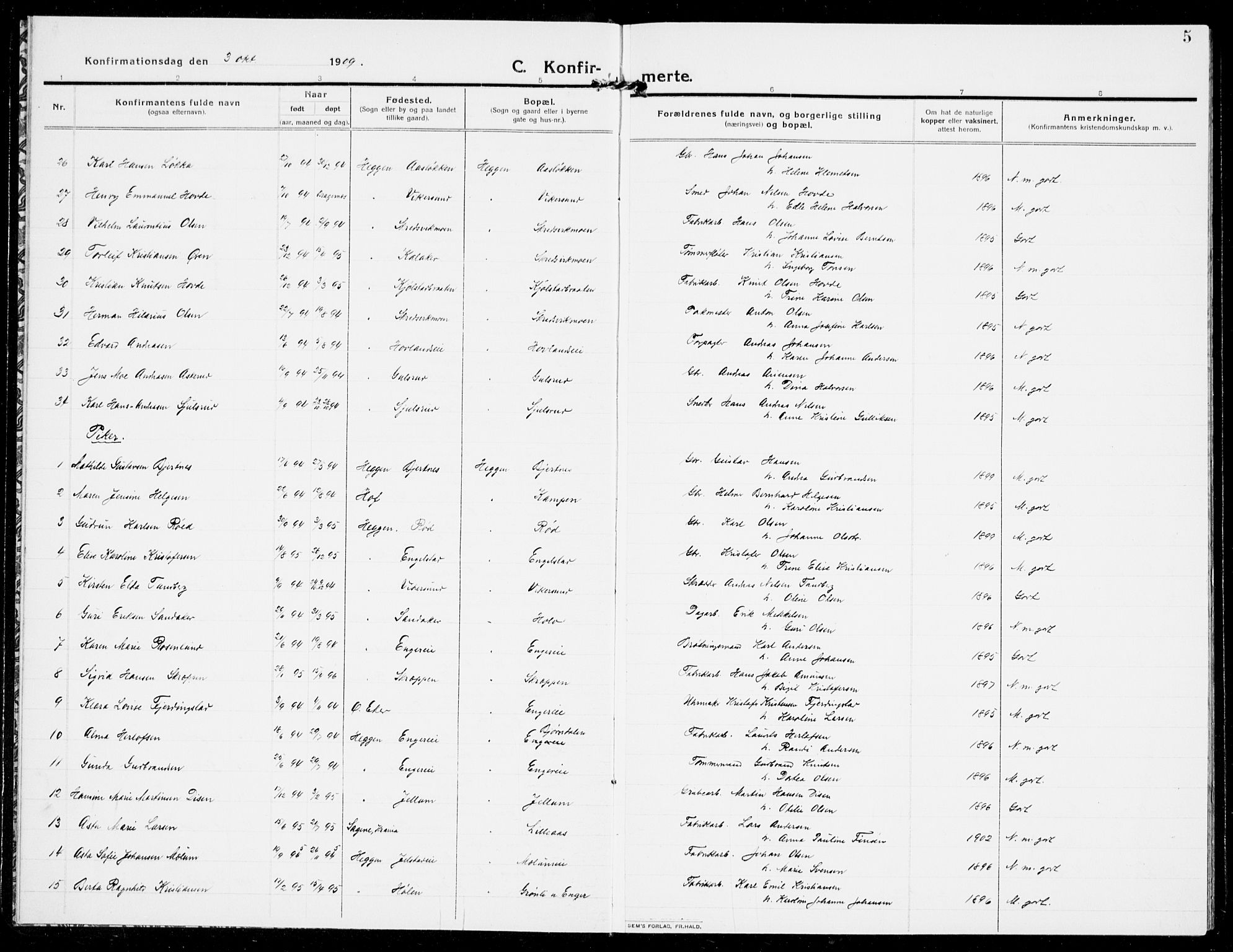 Modum kirkebøker, AV/SAKO-A-234/G/Ga/L0010: Parish register (copy) no. I 10, 1909-1923, p. 5