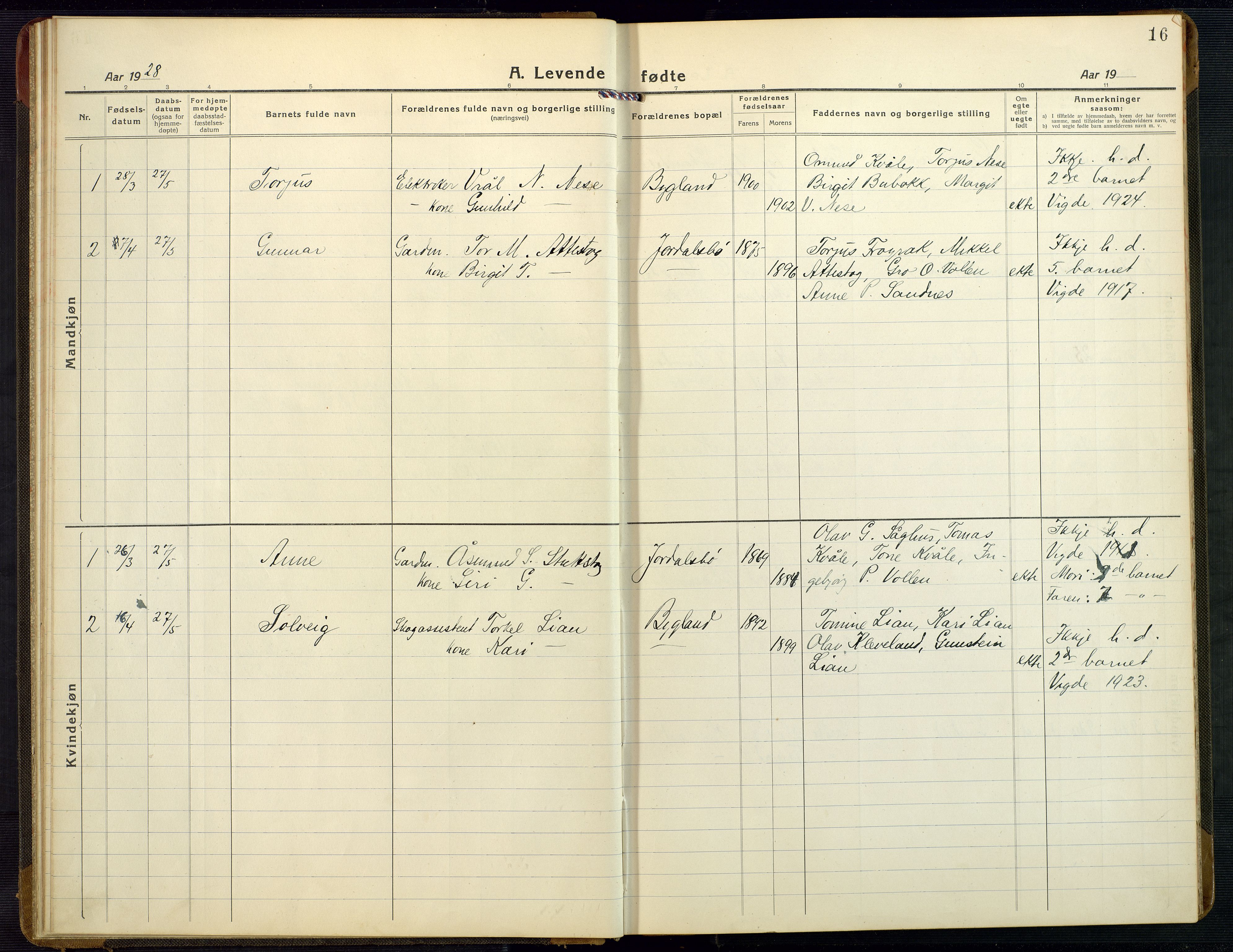 Bygland sokneprestkontor, SAK/1111-0006/F/Fb/Fbb/L0005: Parish register (copy) no. B 5, 1920-1955, p. 16