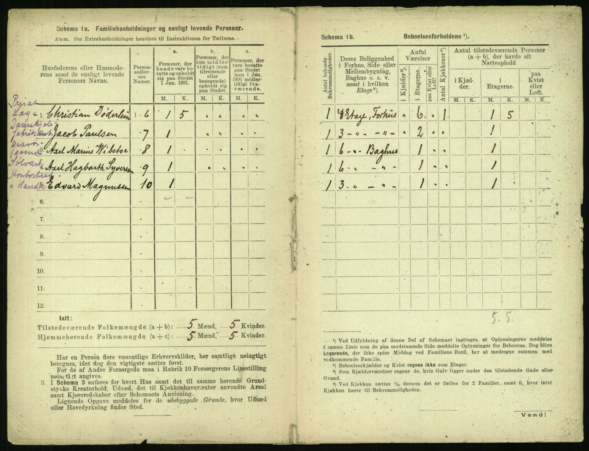 RA, 1891 census for 0301 Kristiania, 1891, p. 5917