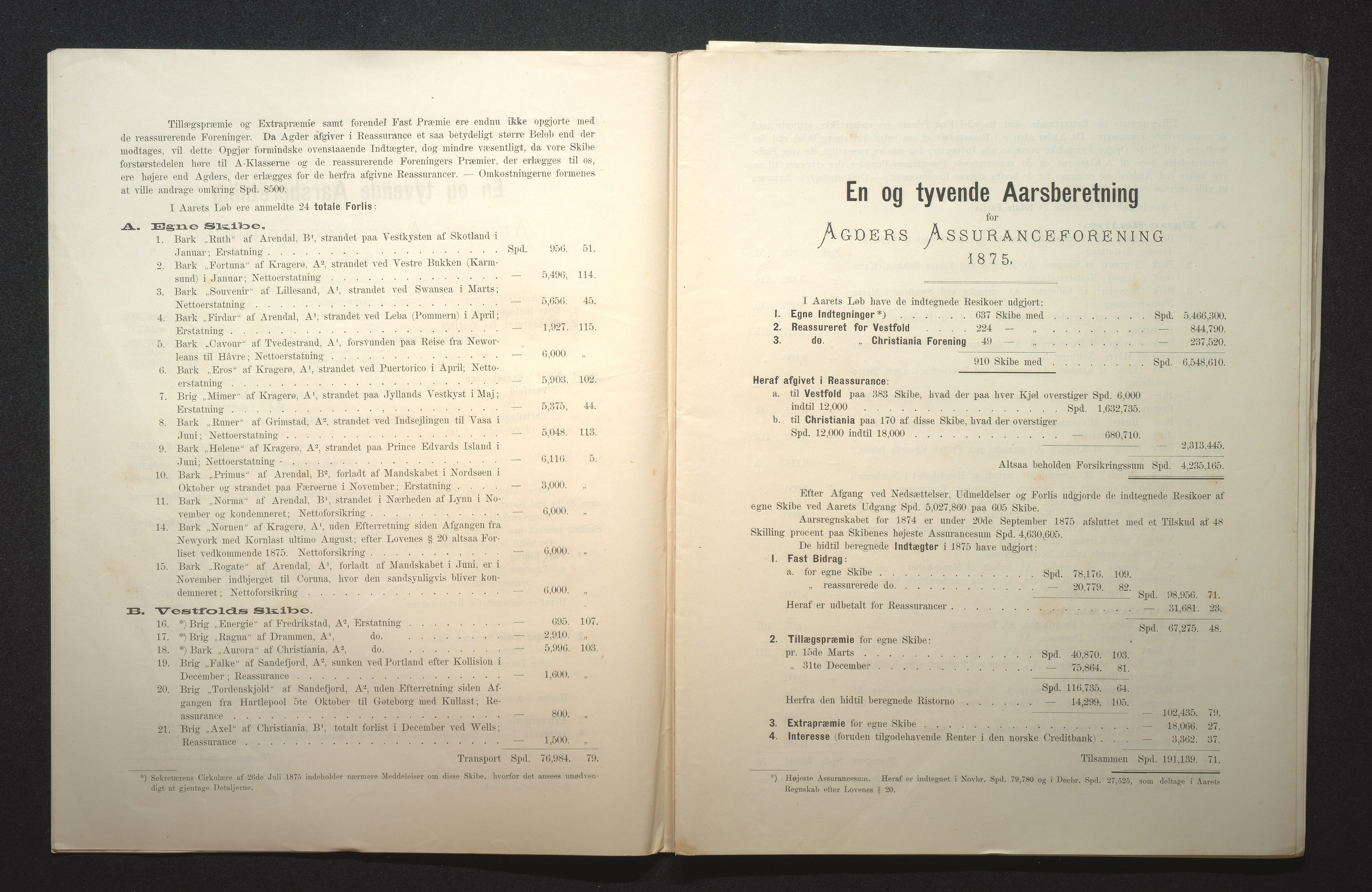 Agders Gjensidige Assuranceforening, AAKS/PA-1718/05/L0001: Regnskap, seilavdeling, pakkesak, 1855-1880